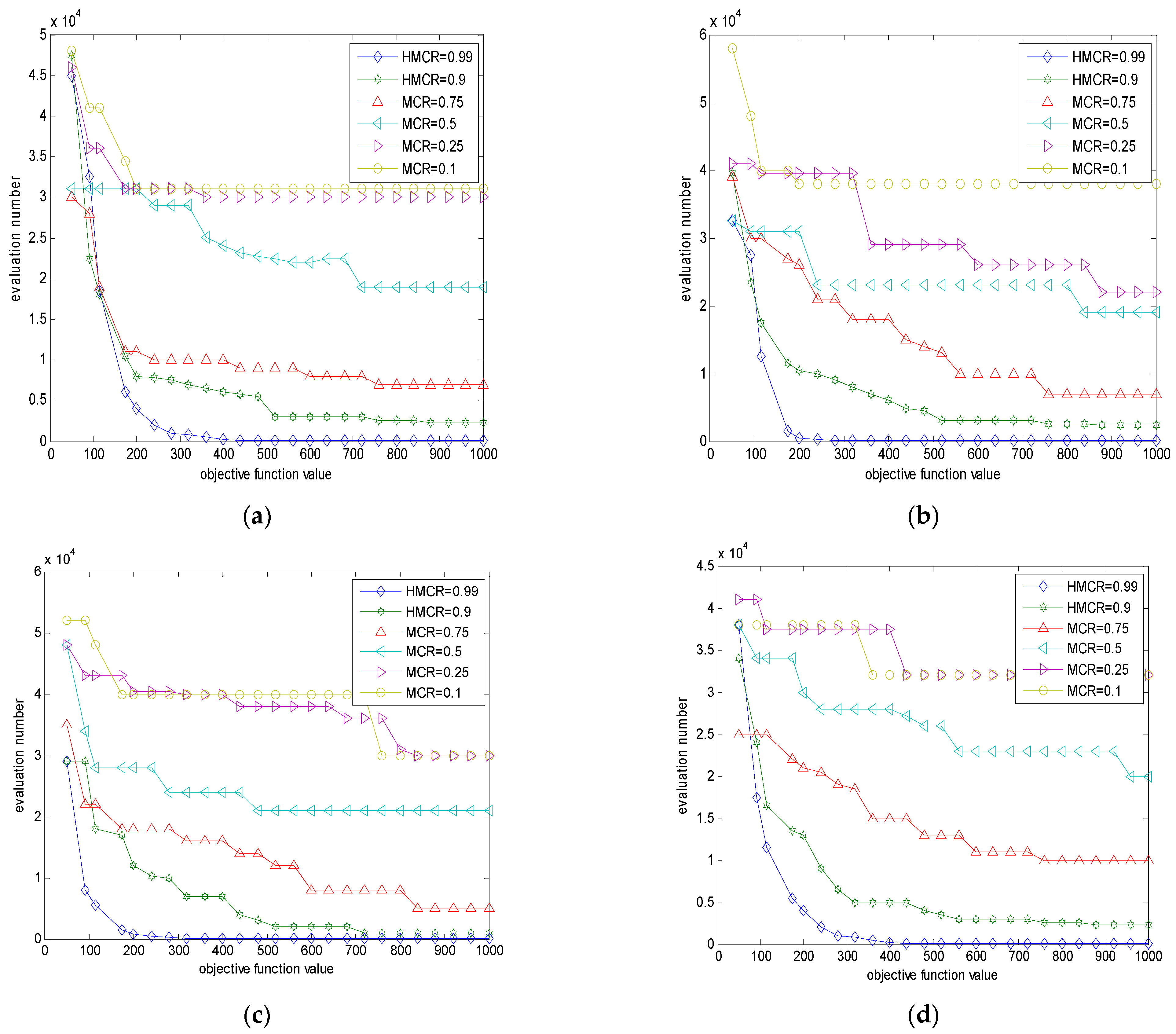Electronics 11 01171 g003 550