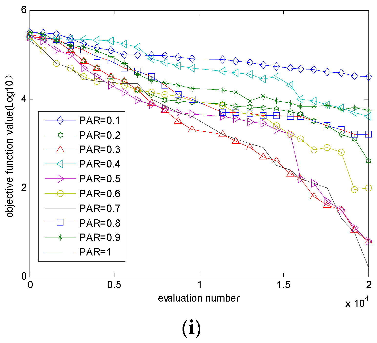 Electronics 11 01171 g004b 550