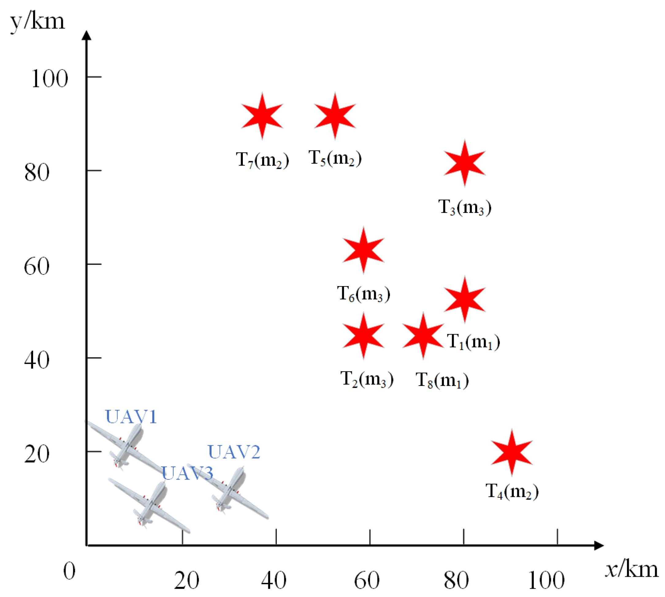 Electronics 11 01171 g007 550