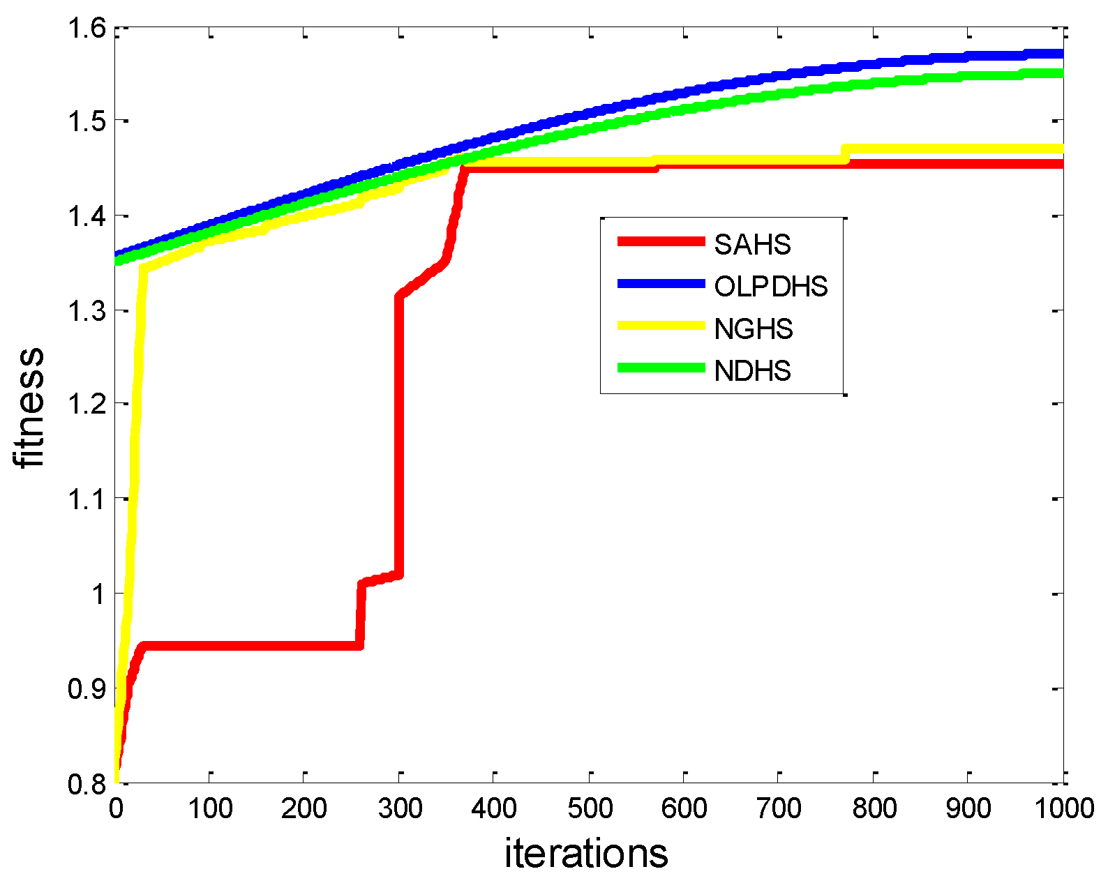 Electronics 11 01171 g008 550