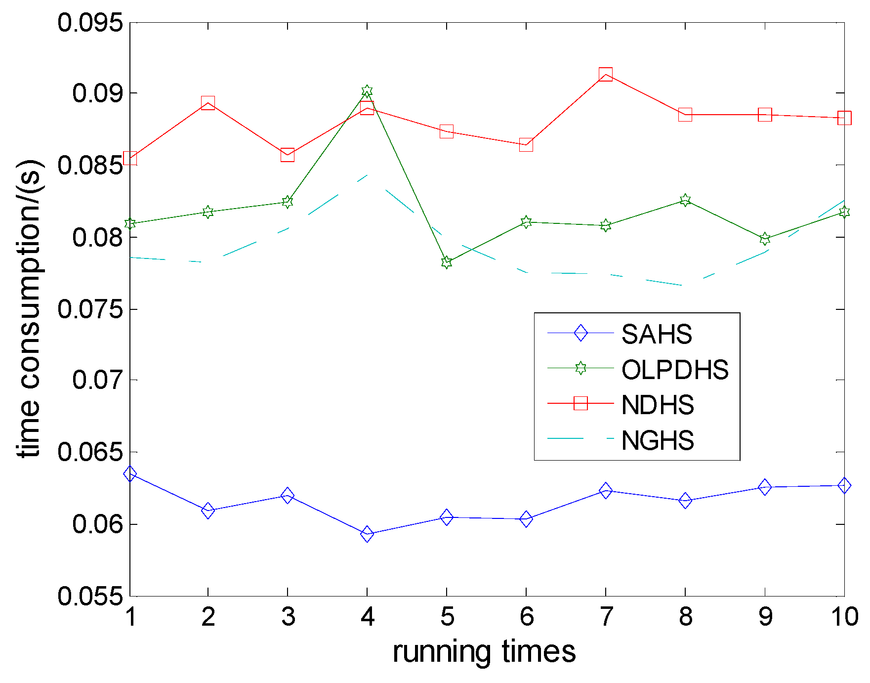 Electronics 11 01171 g009 550