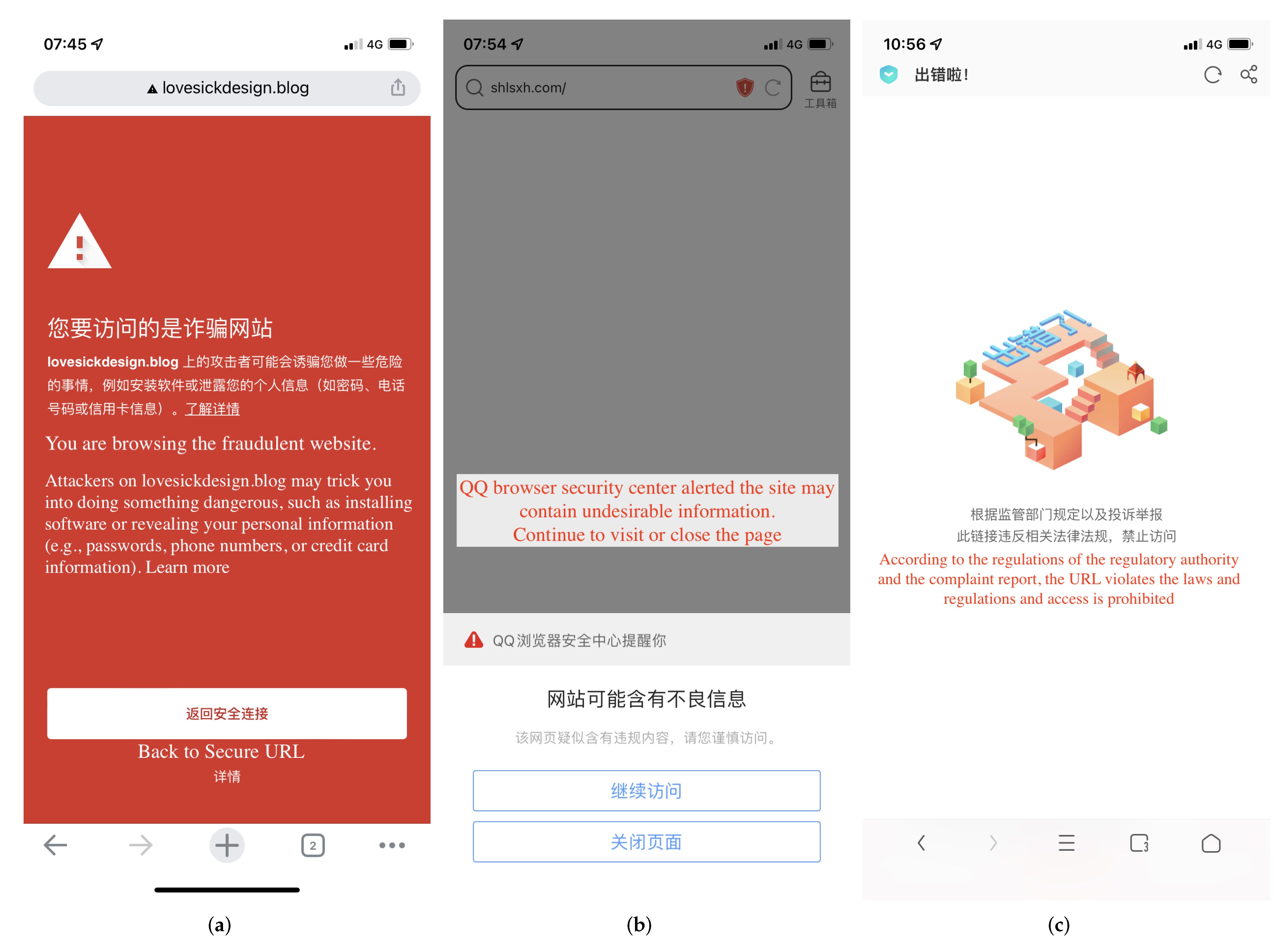 Electronics 11 01172 g003 550