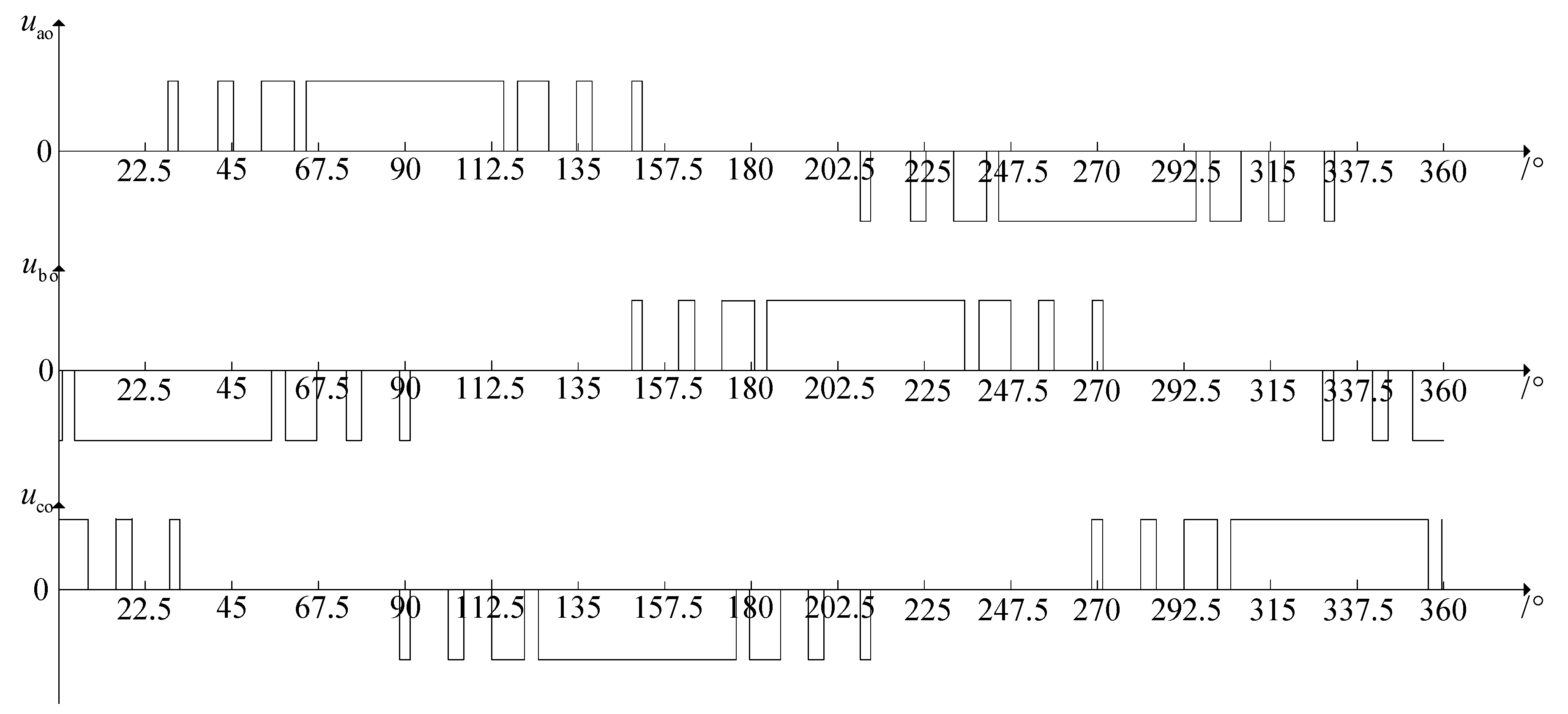 Electronics 11 01173 g004