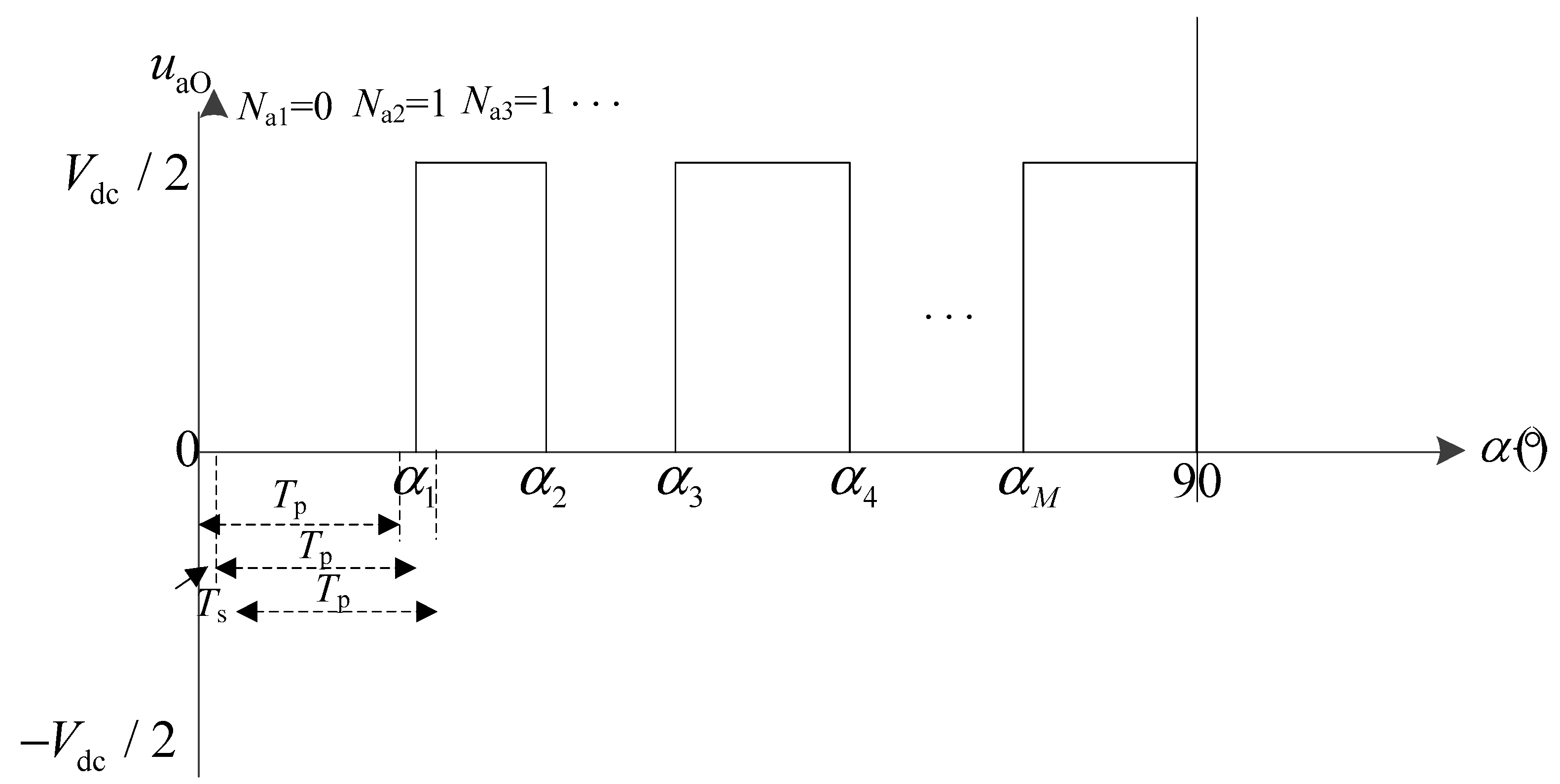 Electronics 11 01173 g005