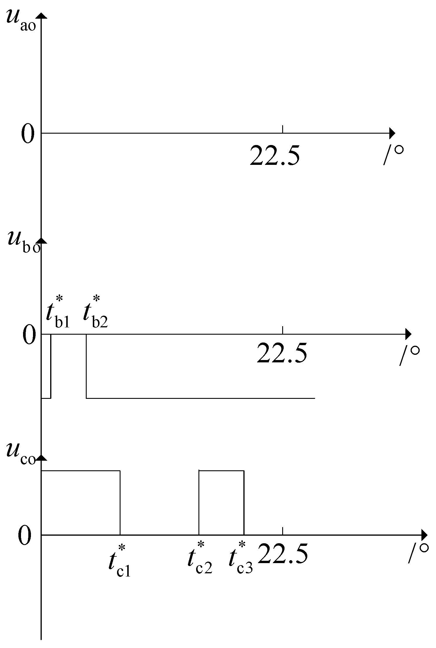 Electronics 11 01173 g007