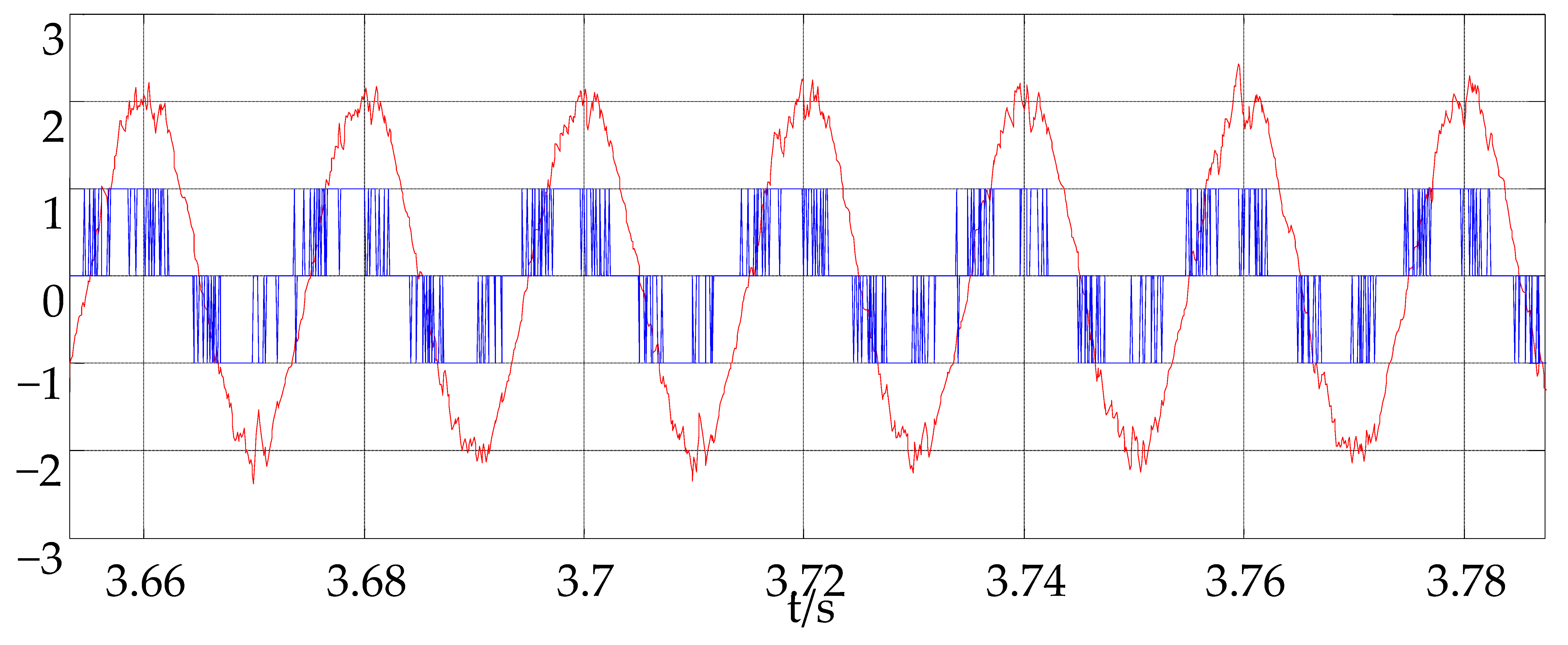 Electronics 11 01173 g012