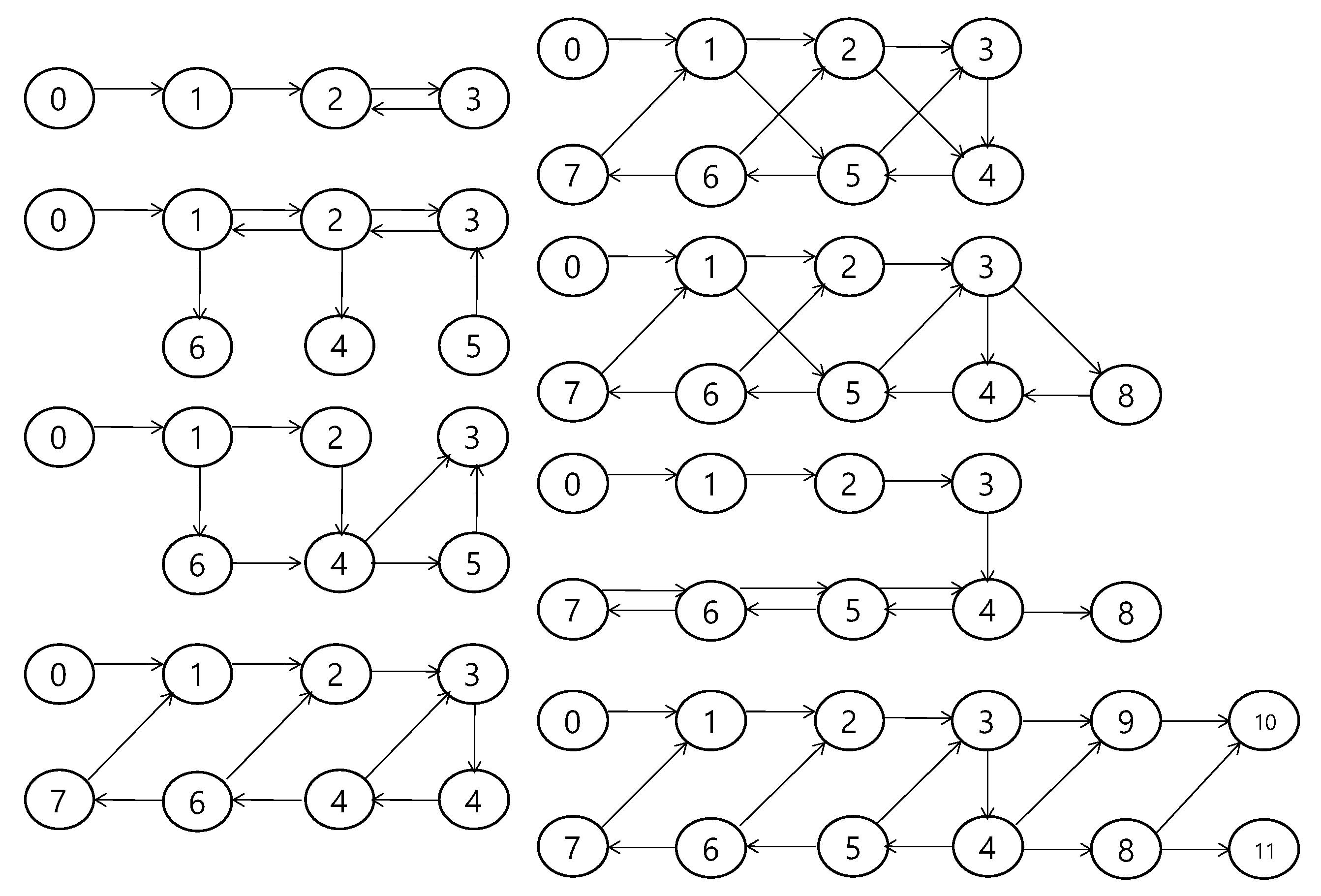 Electronics 11 01176 g002 550