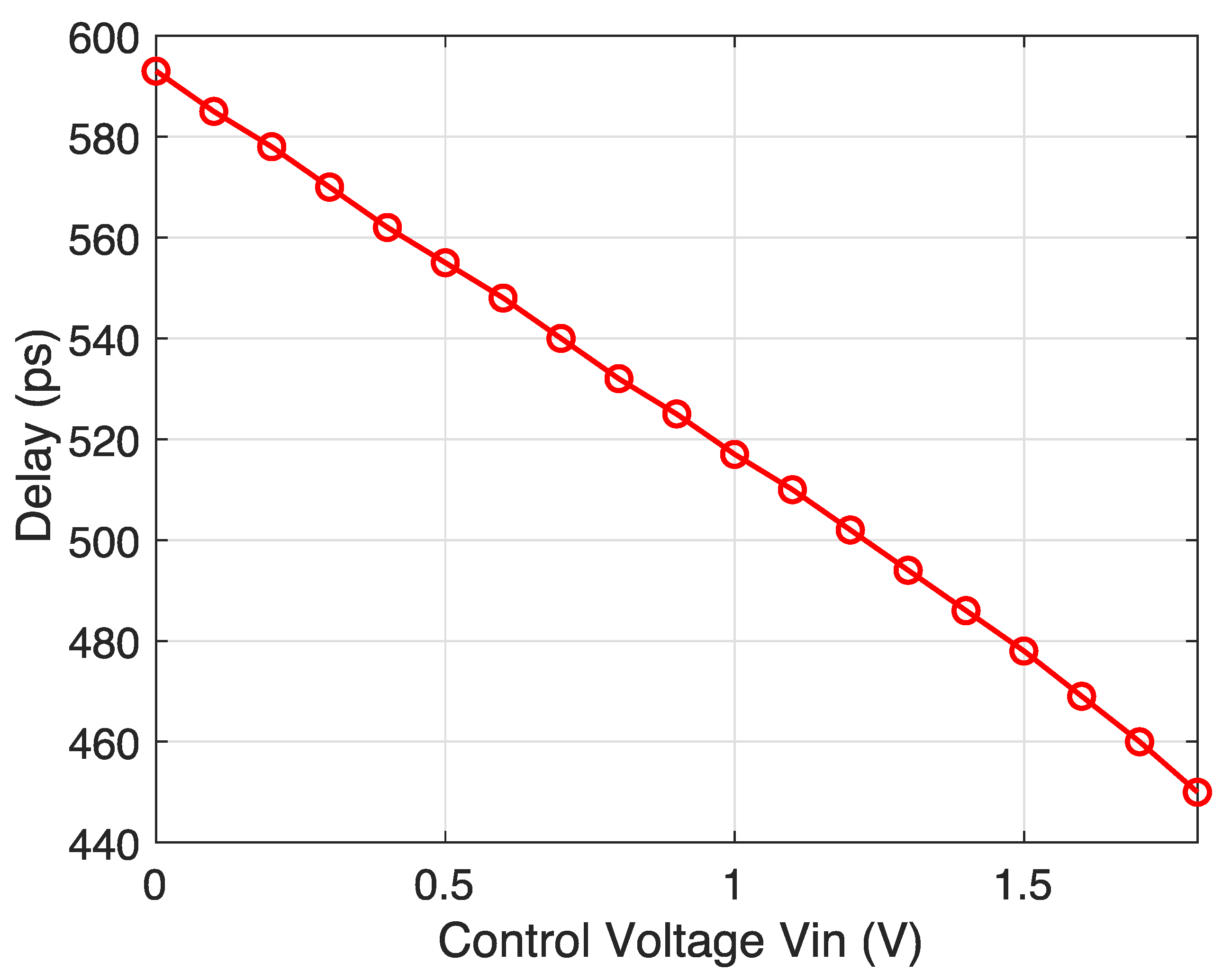 Electronics 11 01177 g009