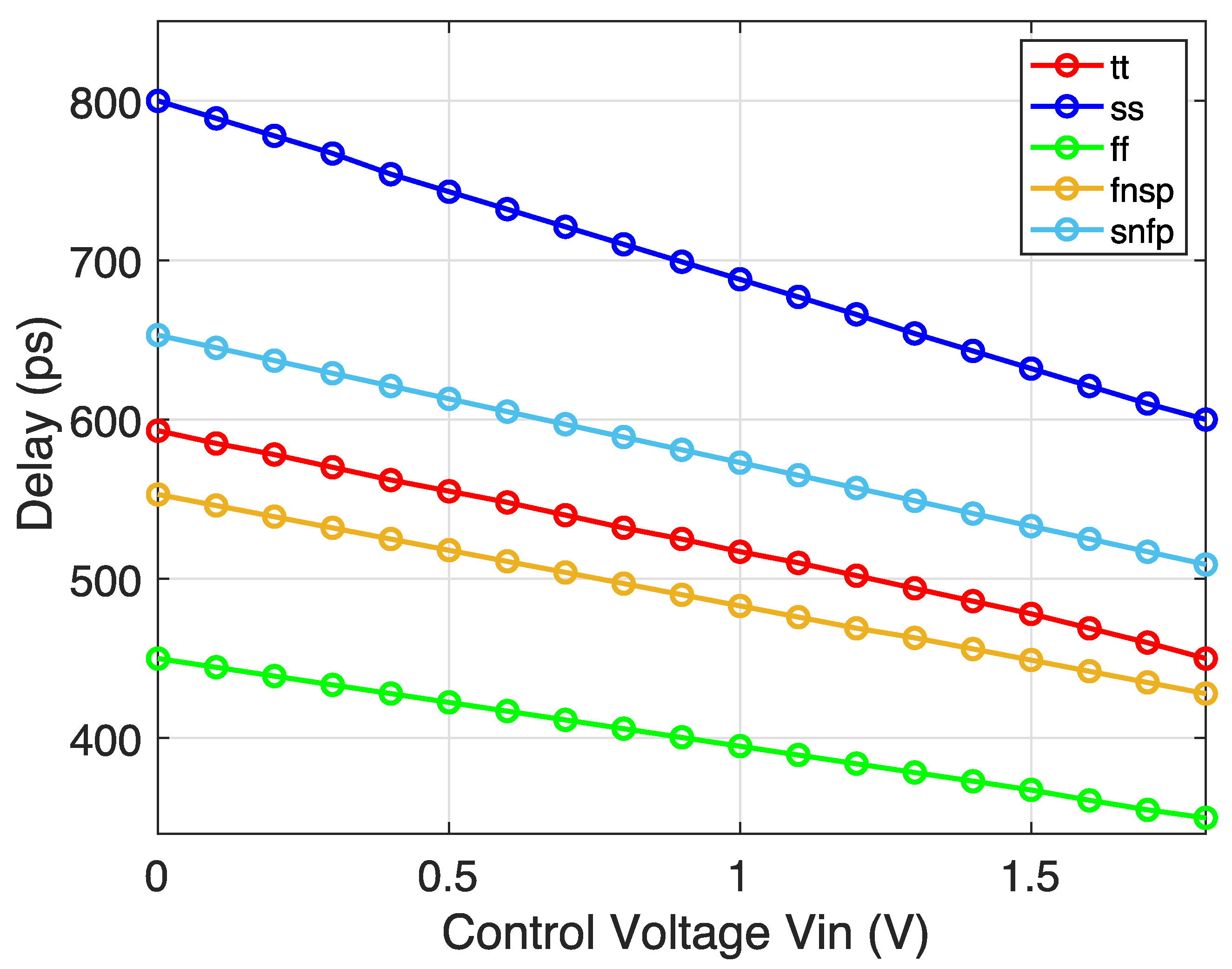 Electronics 11 01177 g011