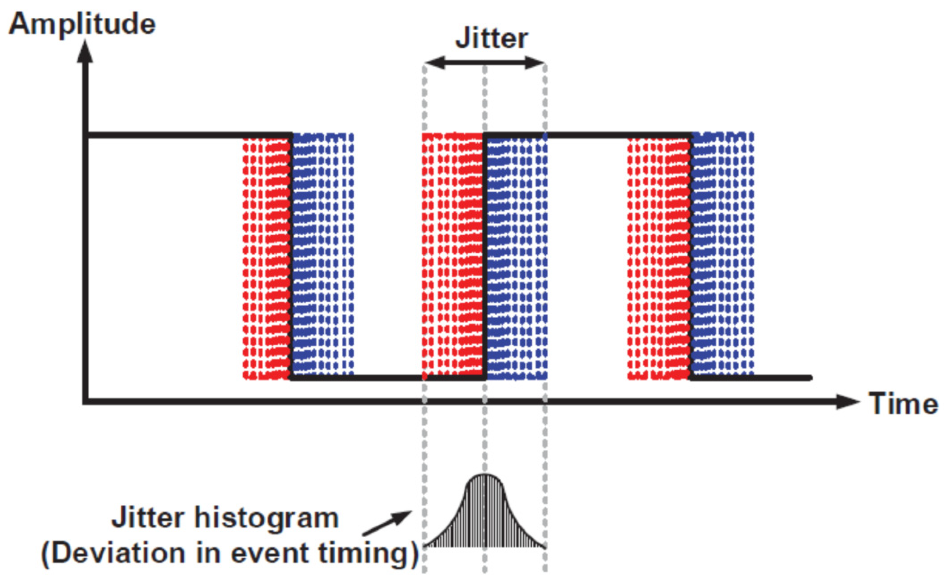 Electronics 11 01177 g015