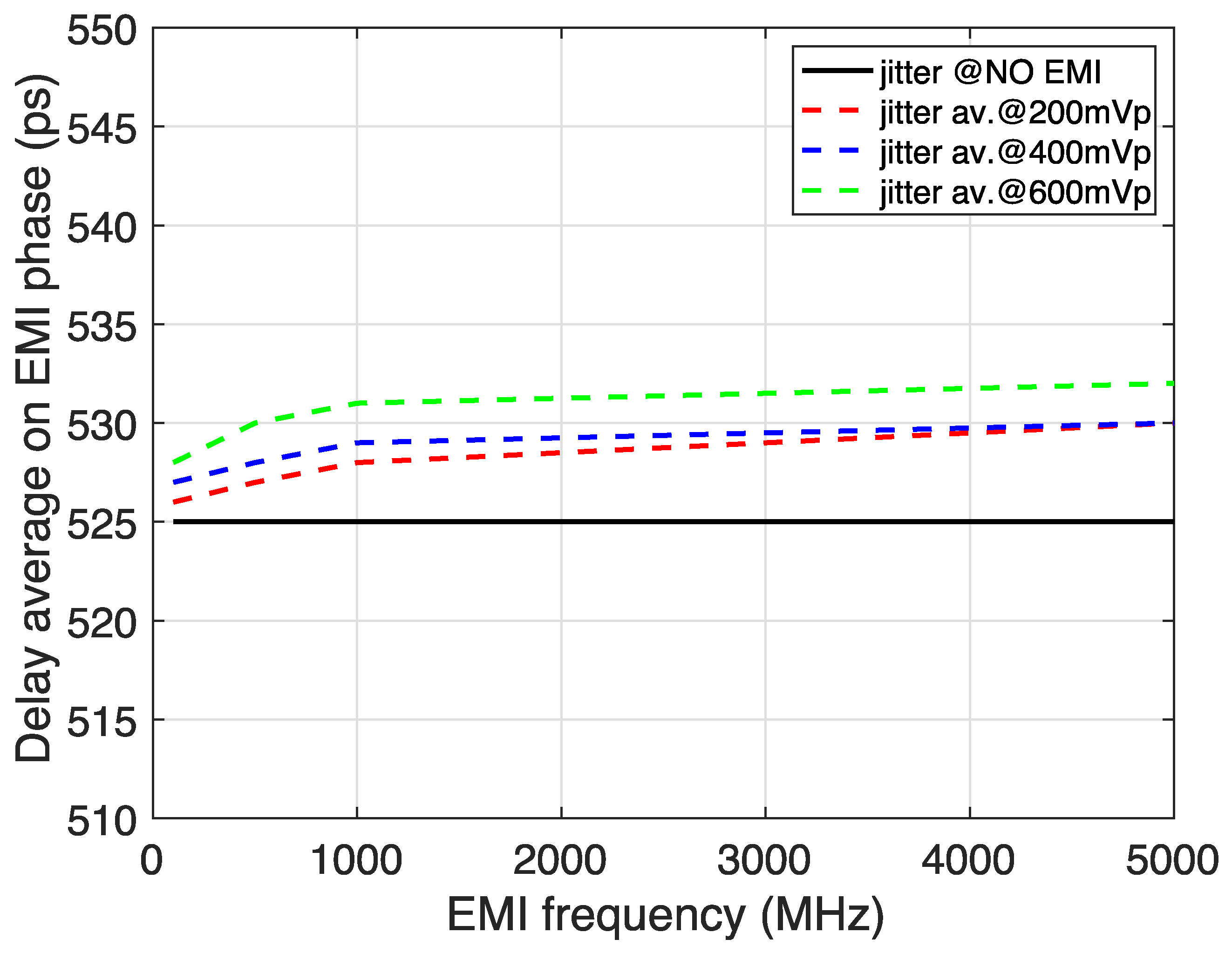 Electronics 11 01177 g016
