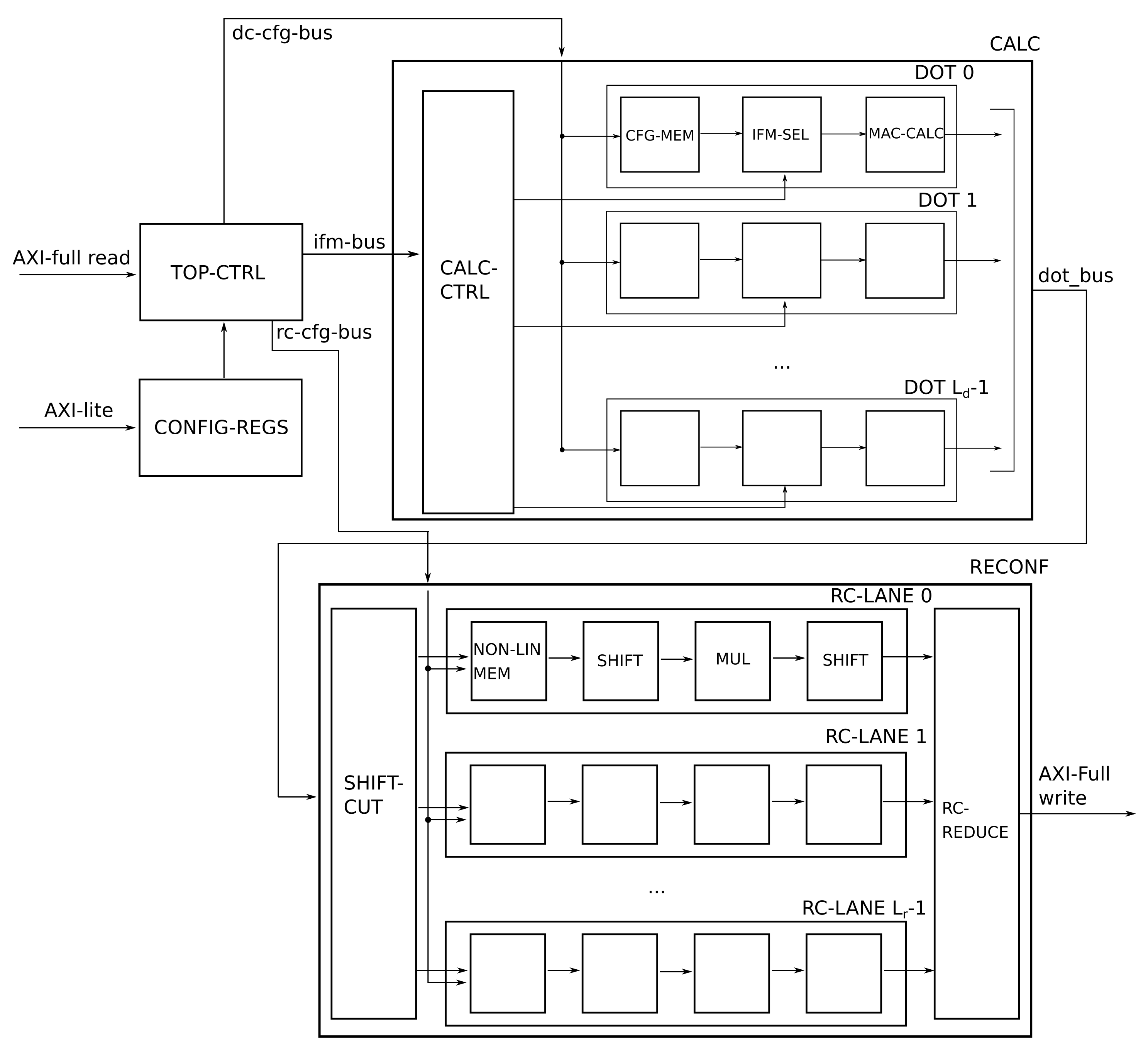 Electronics 11 01178 g002 550