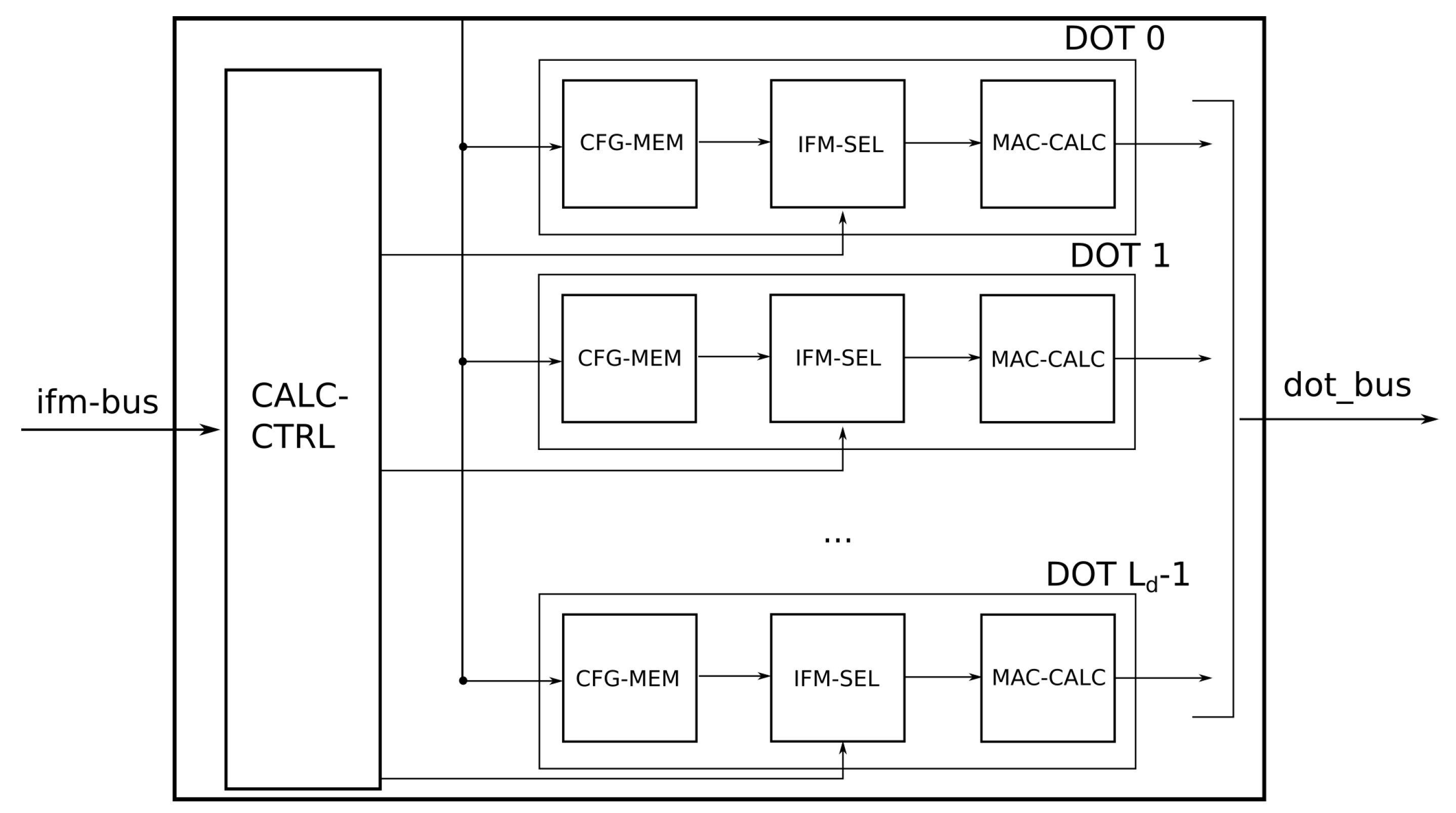 Electronics 11 01178 g003 550