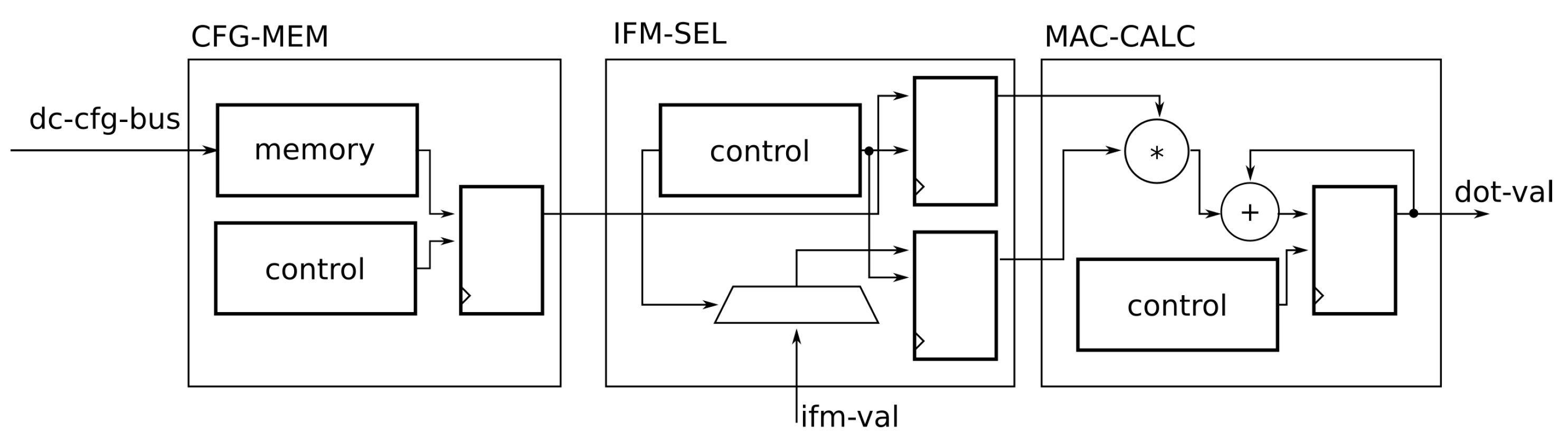Electronics 11 01178 g004 550