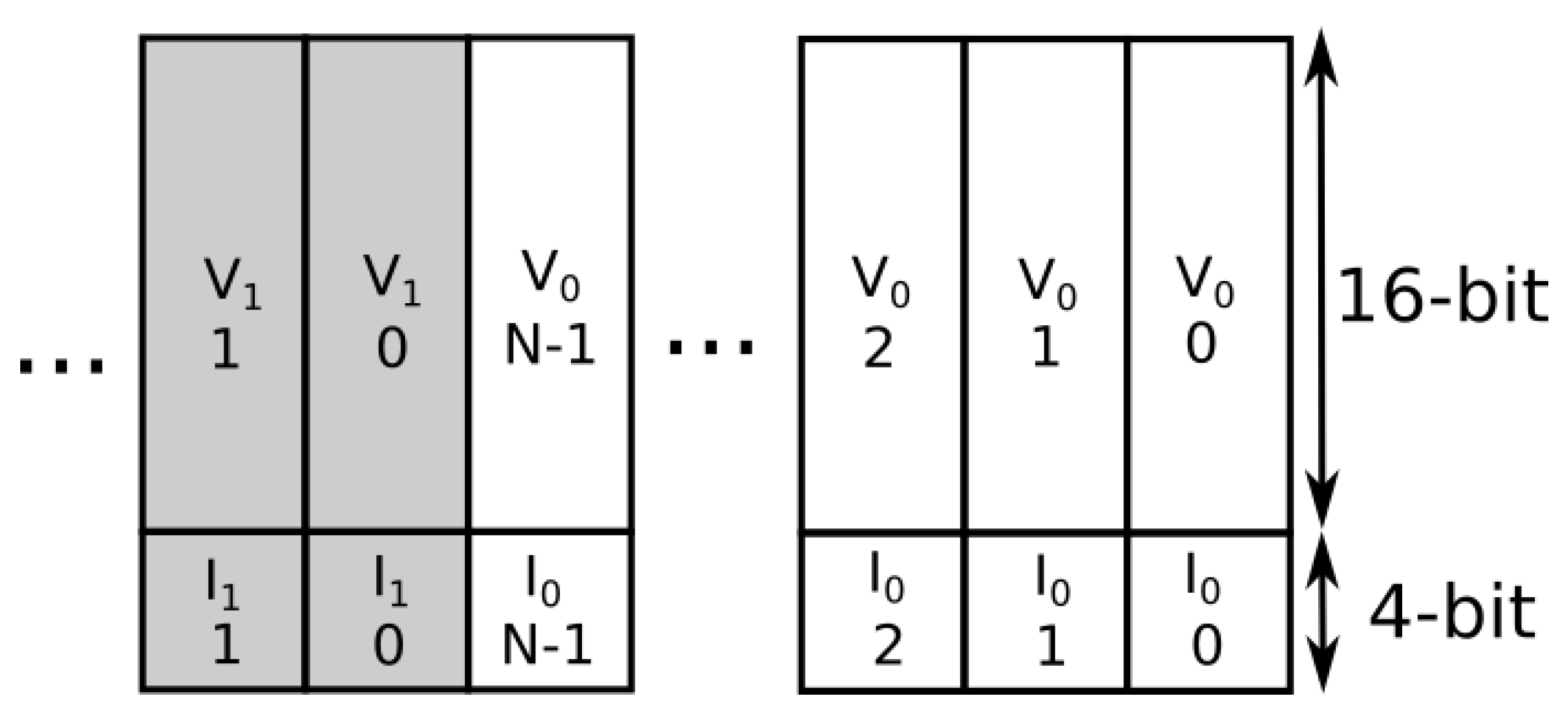 Electronics 11 01178 g005 550