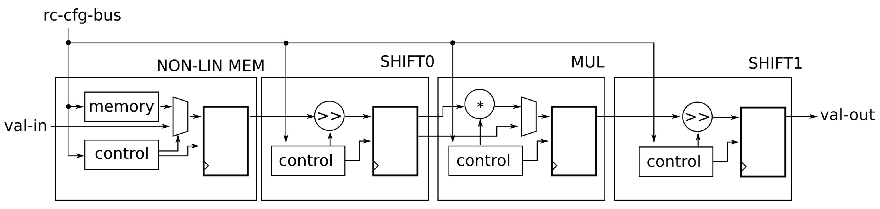 Electronics 11 01178 g007 550