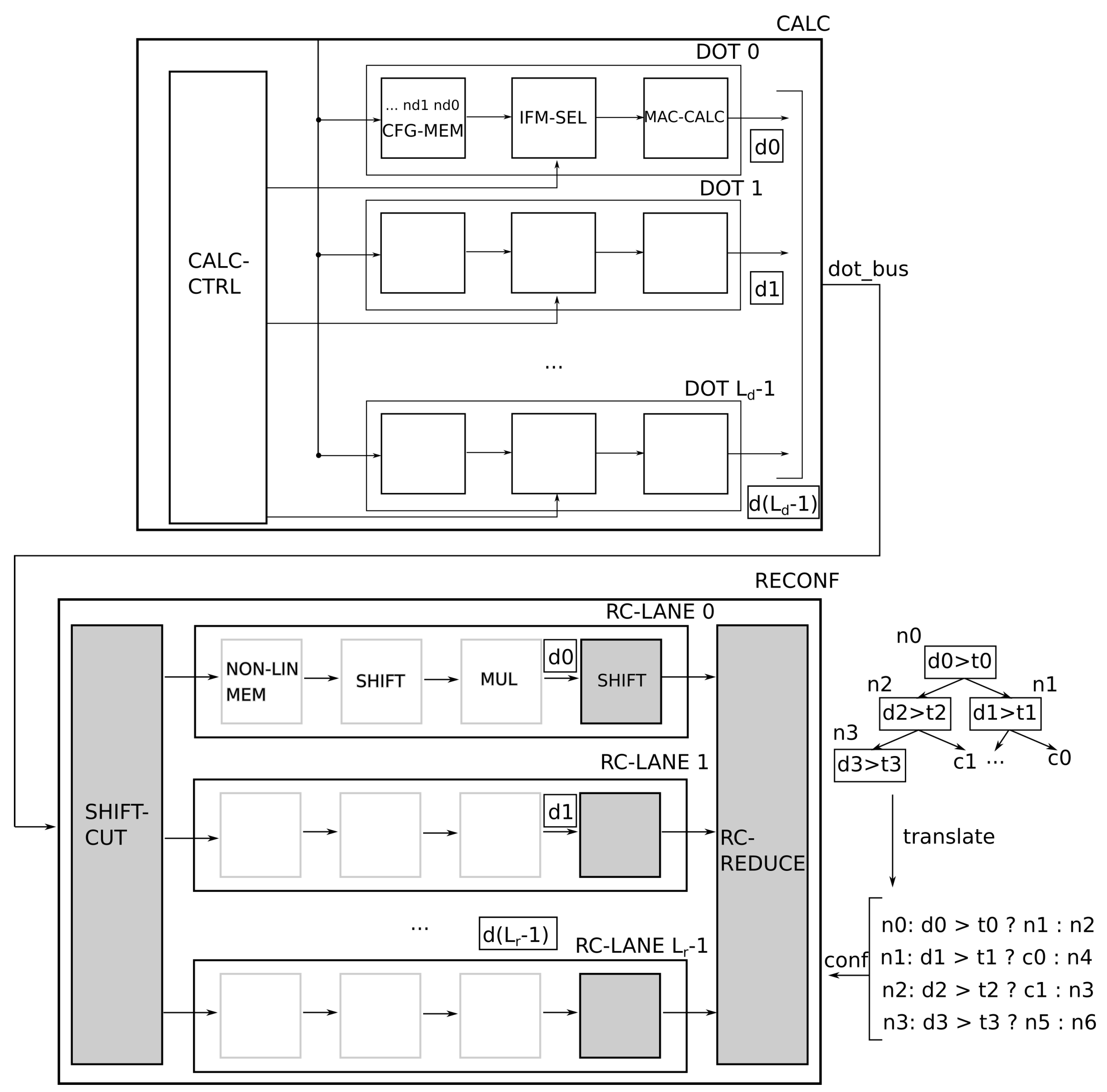 Electronics 11 01178 g008 550