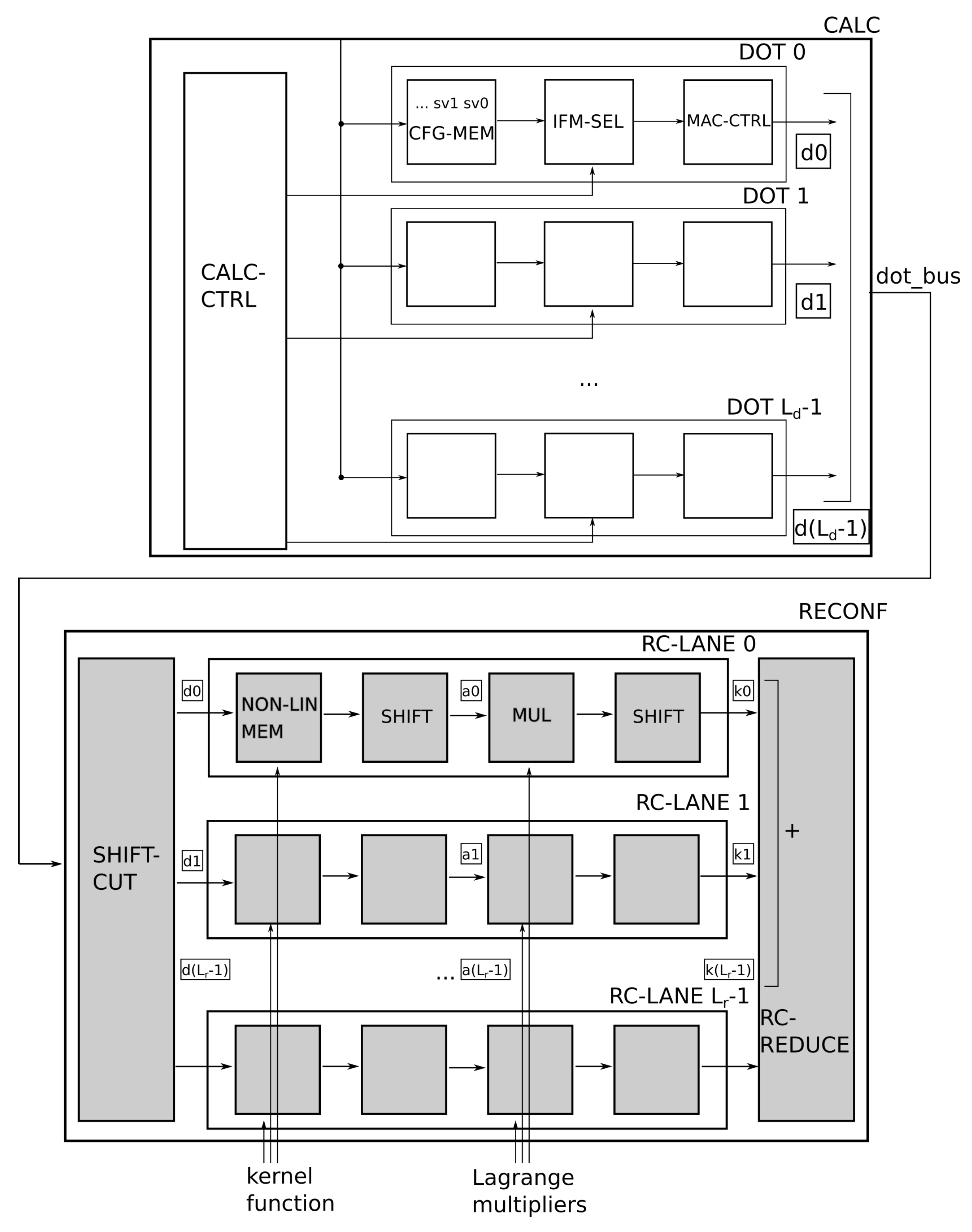 Electronics 11 01178 g009 550