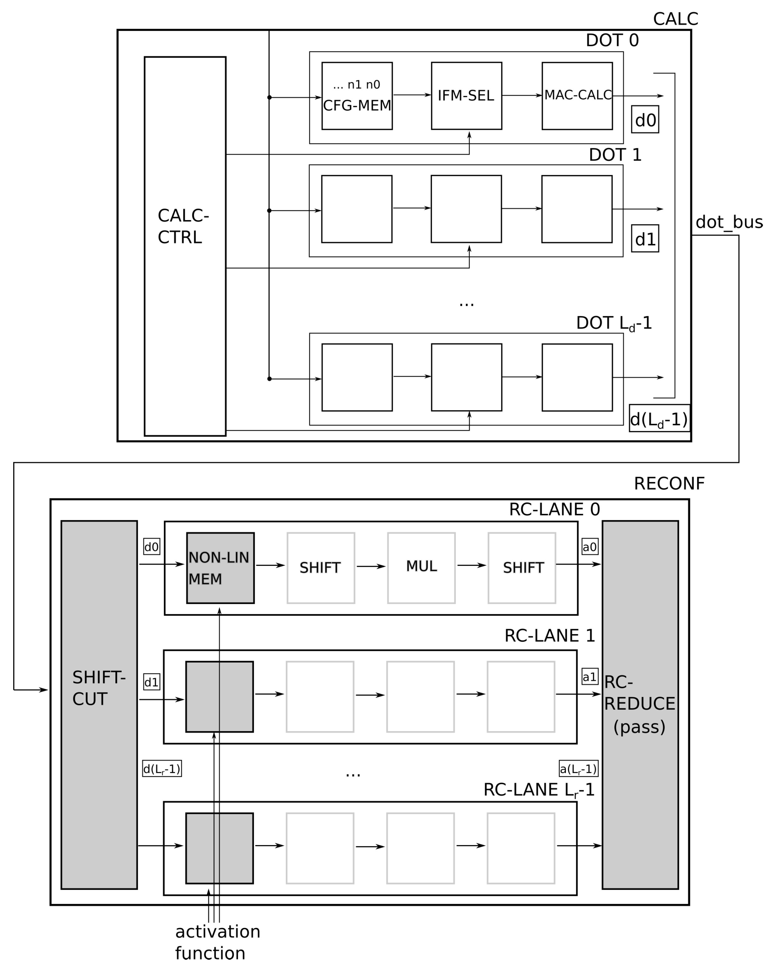 Electronics 11 01178 g010 550