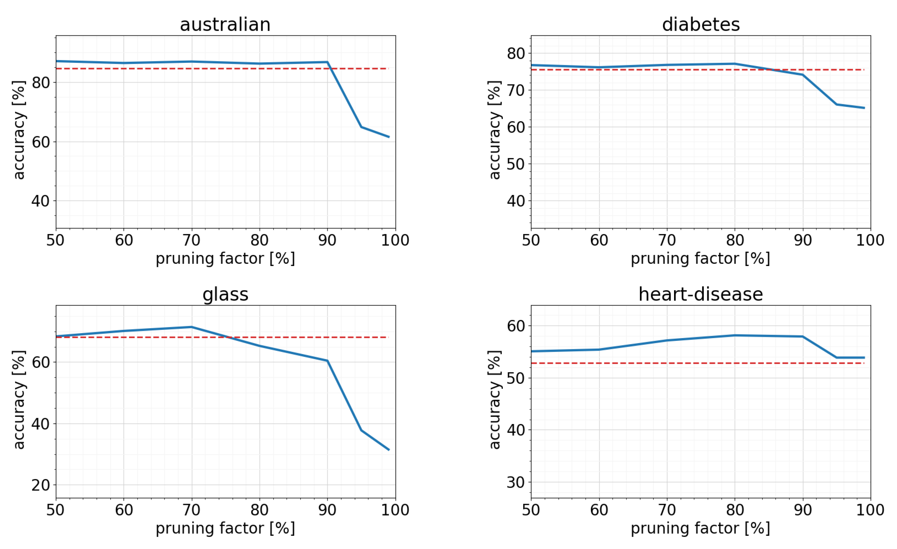 Electronics 11 01178 g011 550
