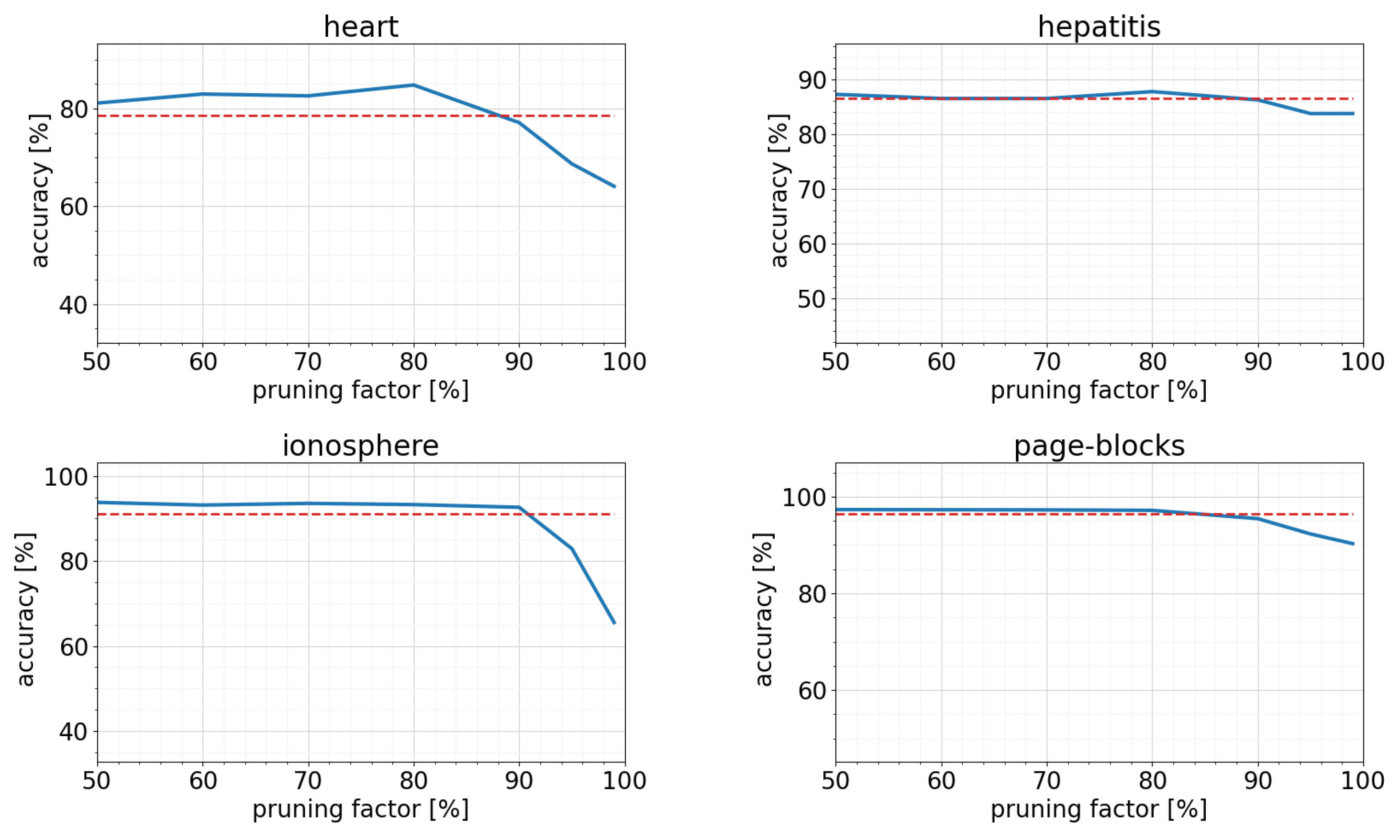 Electronics 11 01178 g012 550