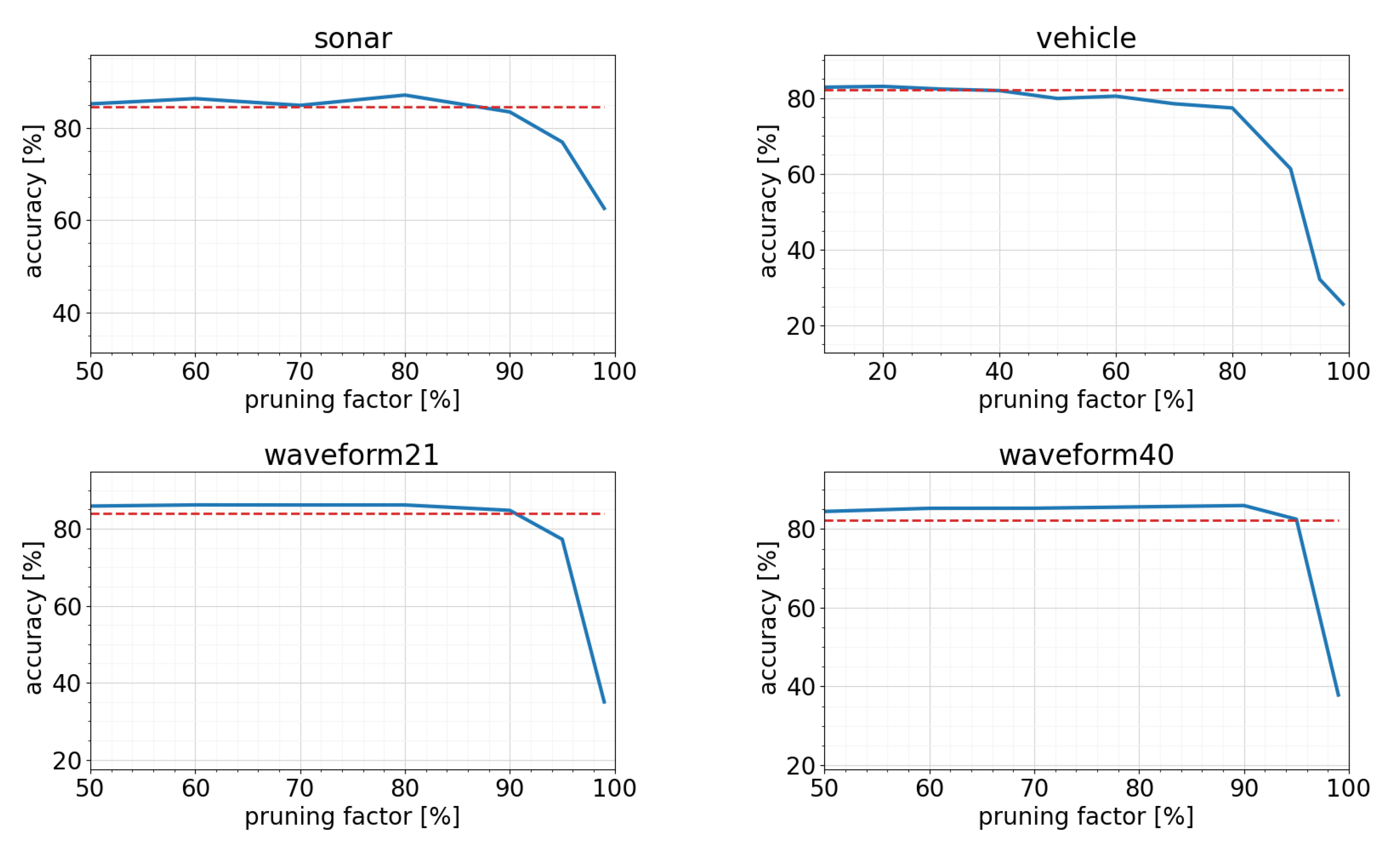 Electronics 11 01178 g013 550