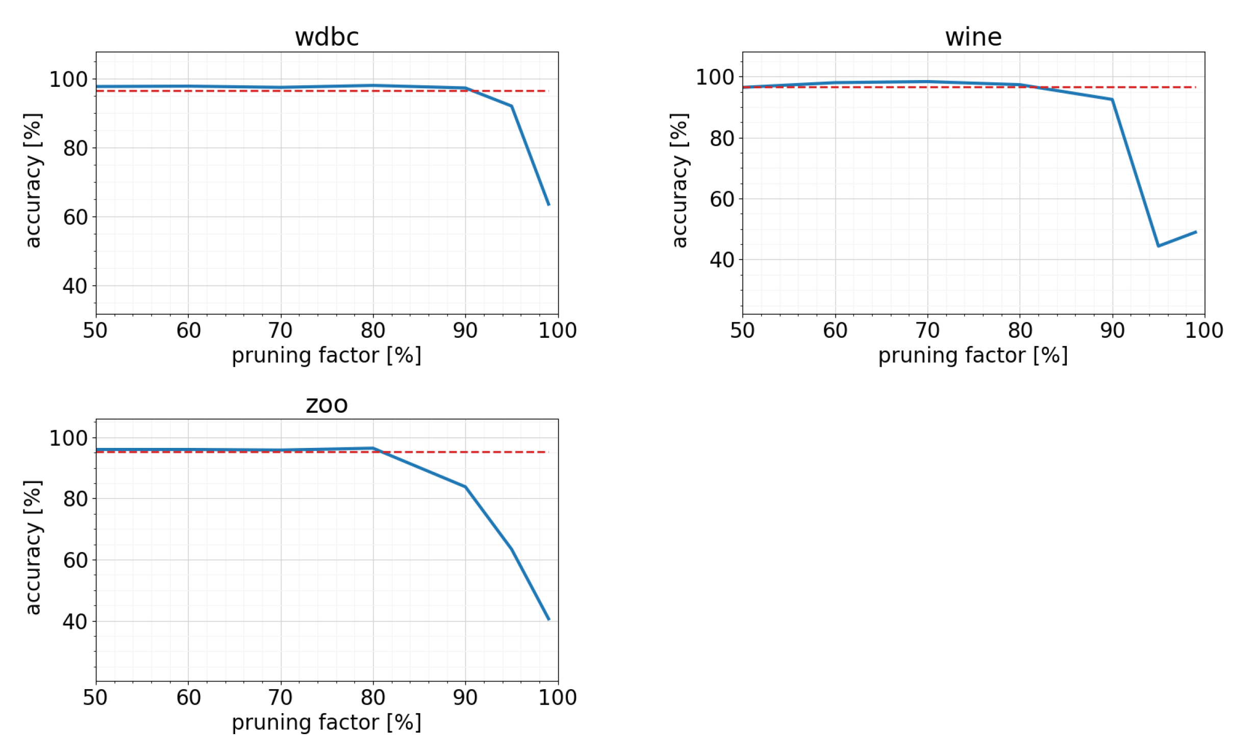 Electronics 11 01178 g014 550