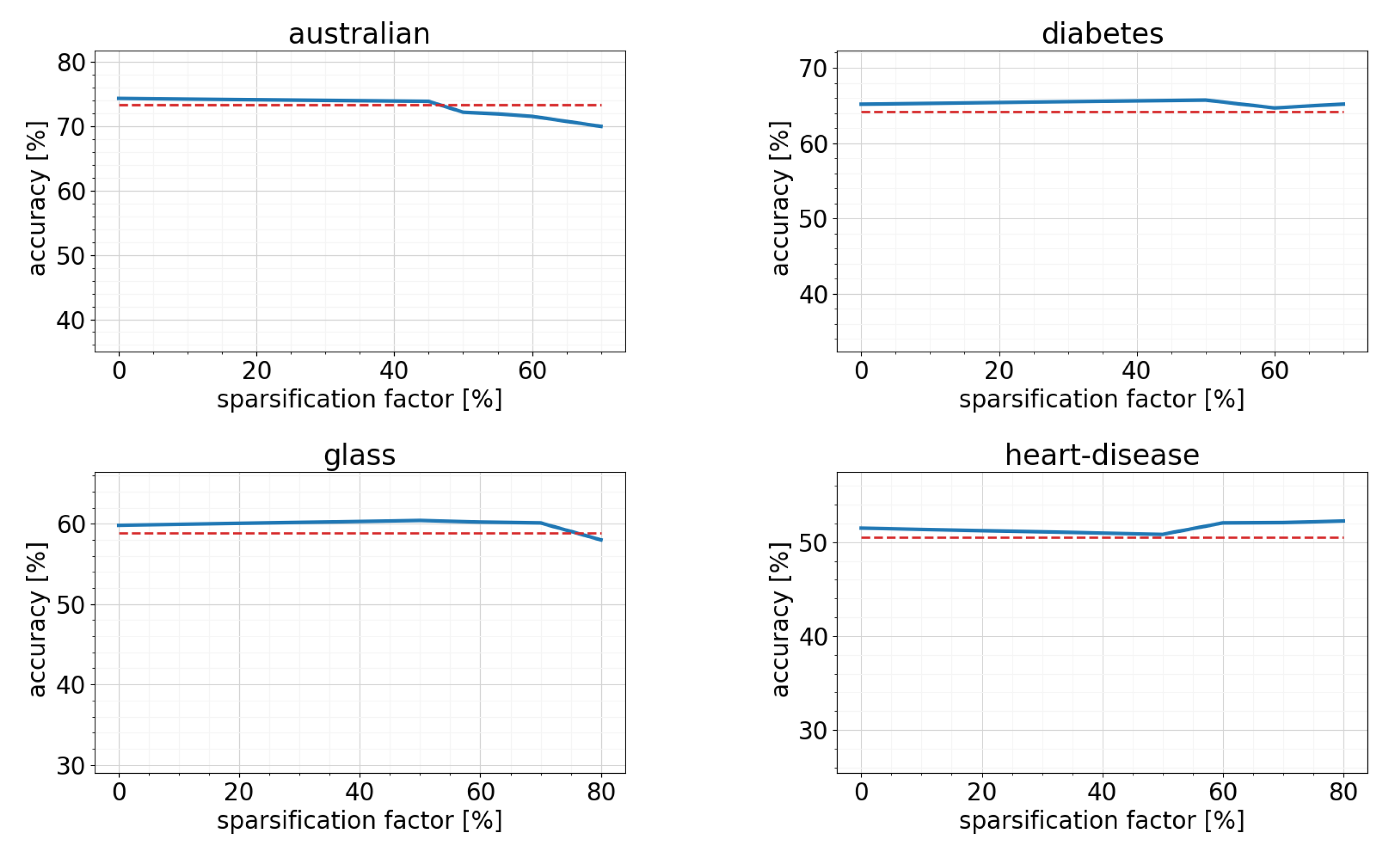 Electronics 11 01178 g015 550