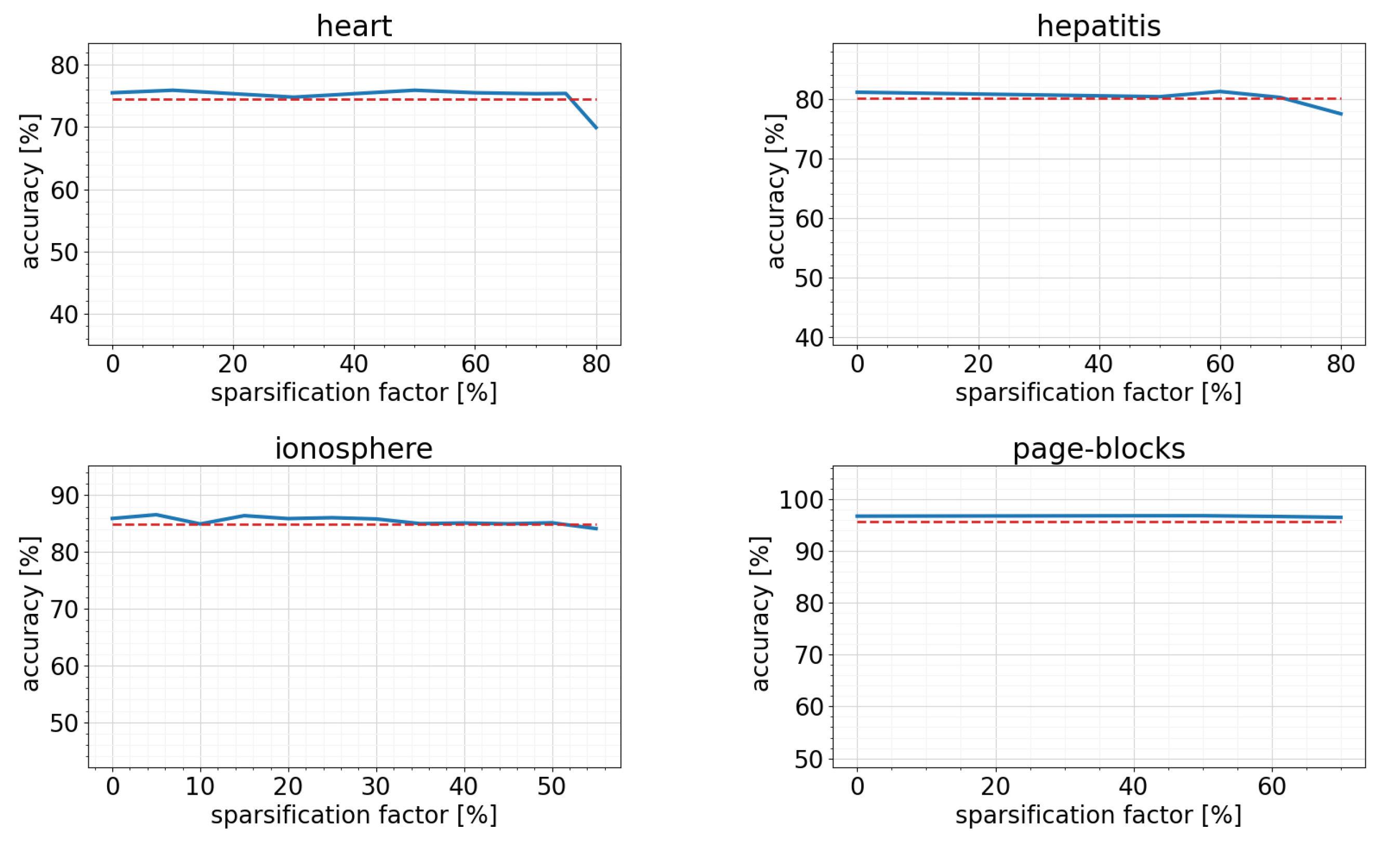 Electronics 11 01178 g016 550