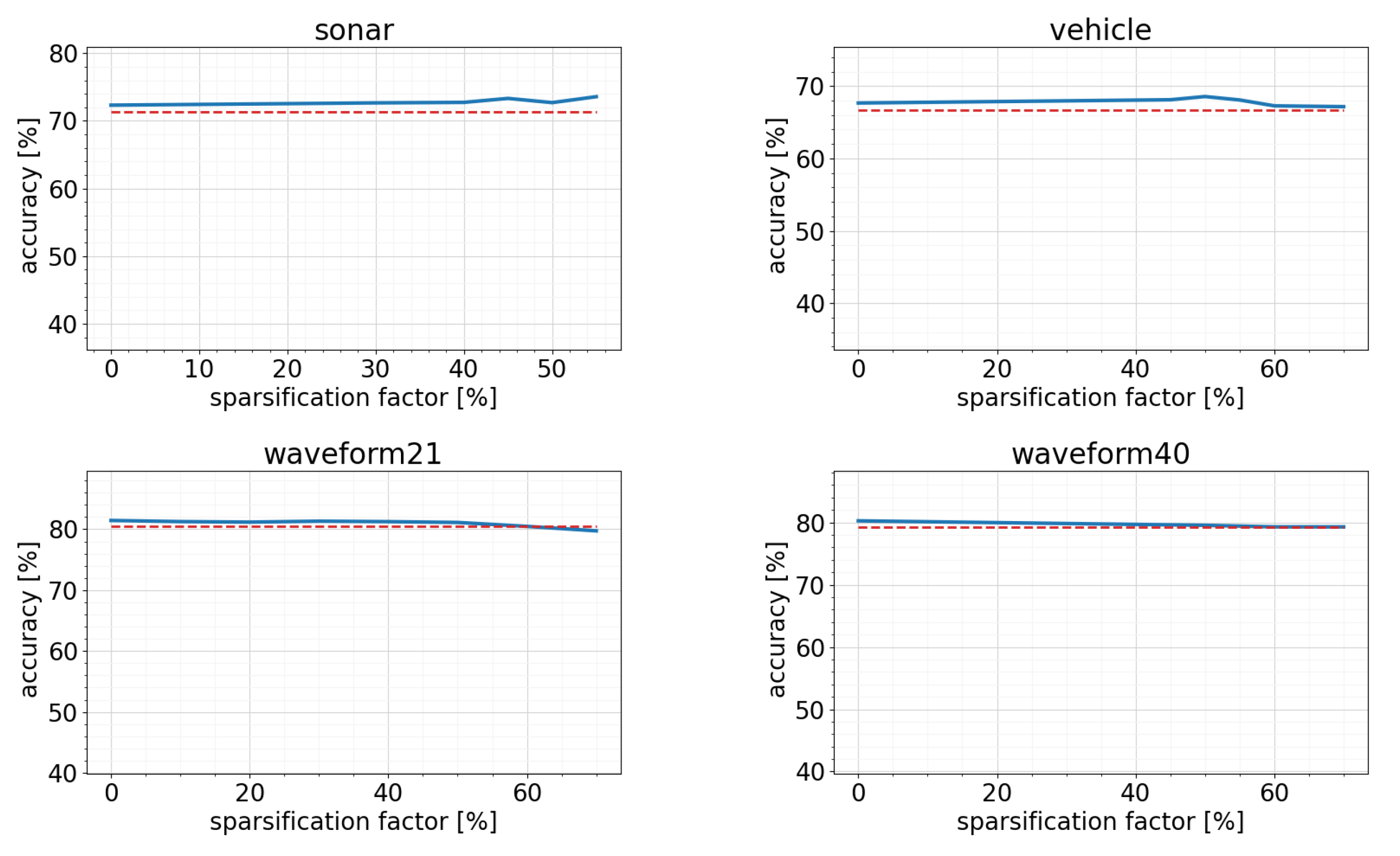 Electronics 11 01178 g017 550