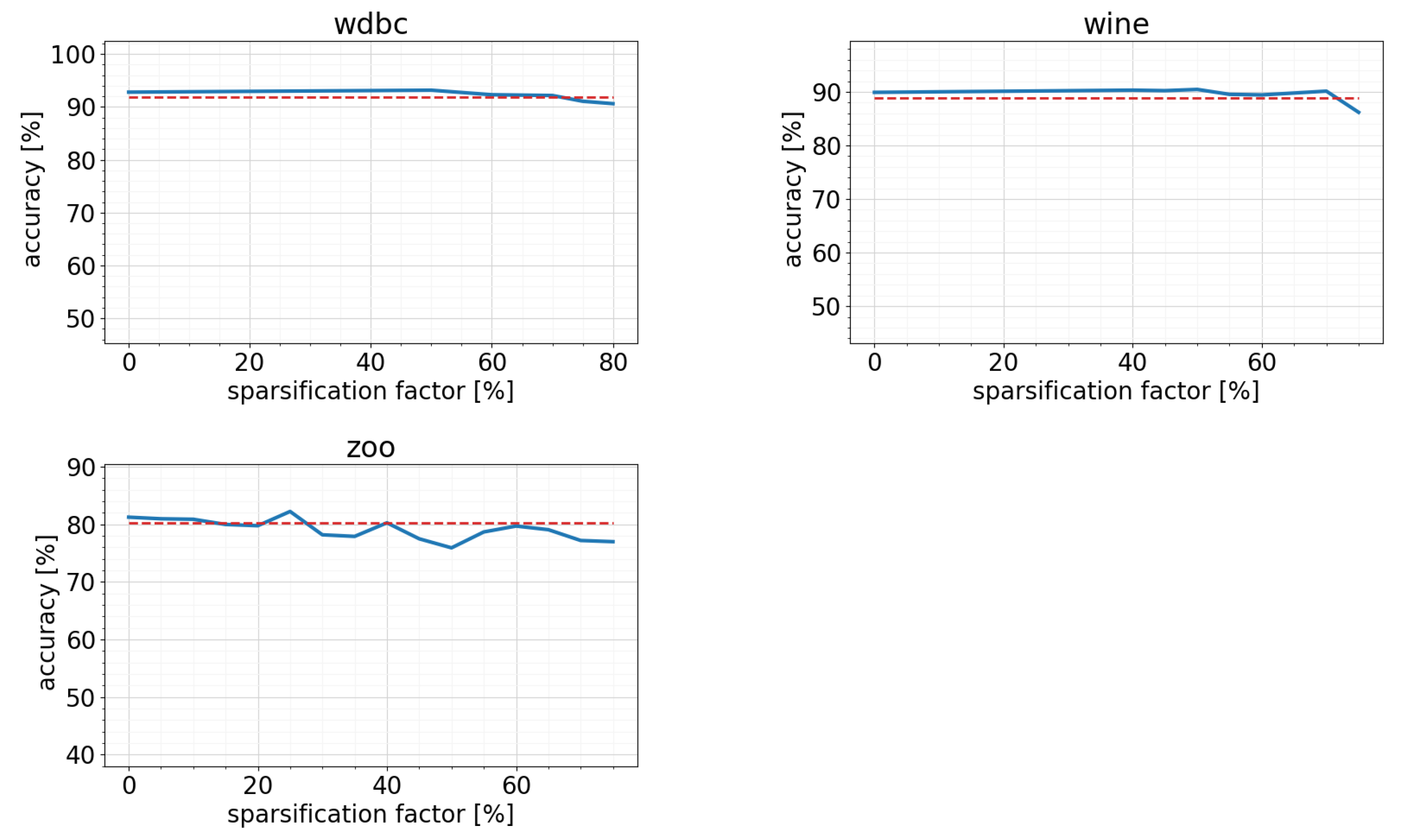 Electronics 11 01178 g018 550