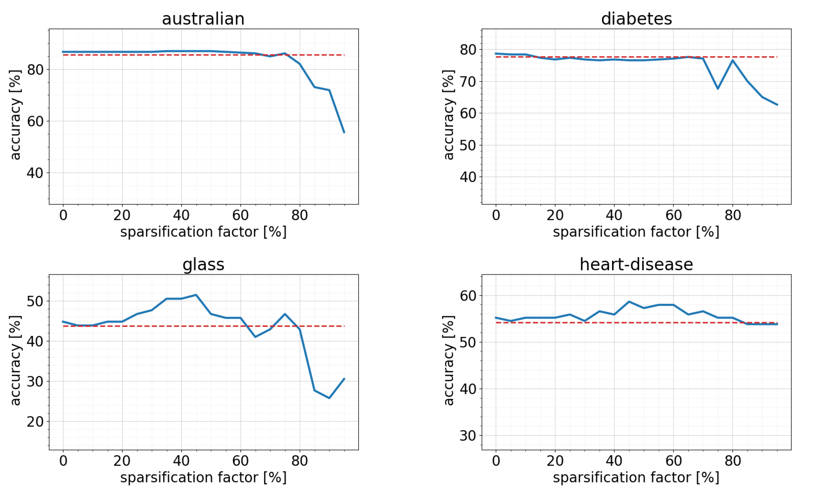 Electronics 11 01178 g019 550