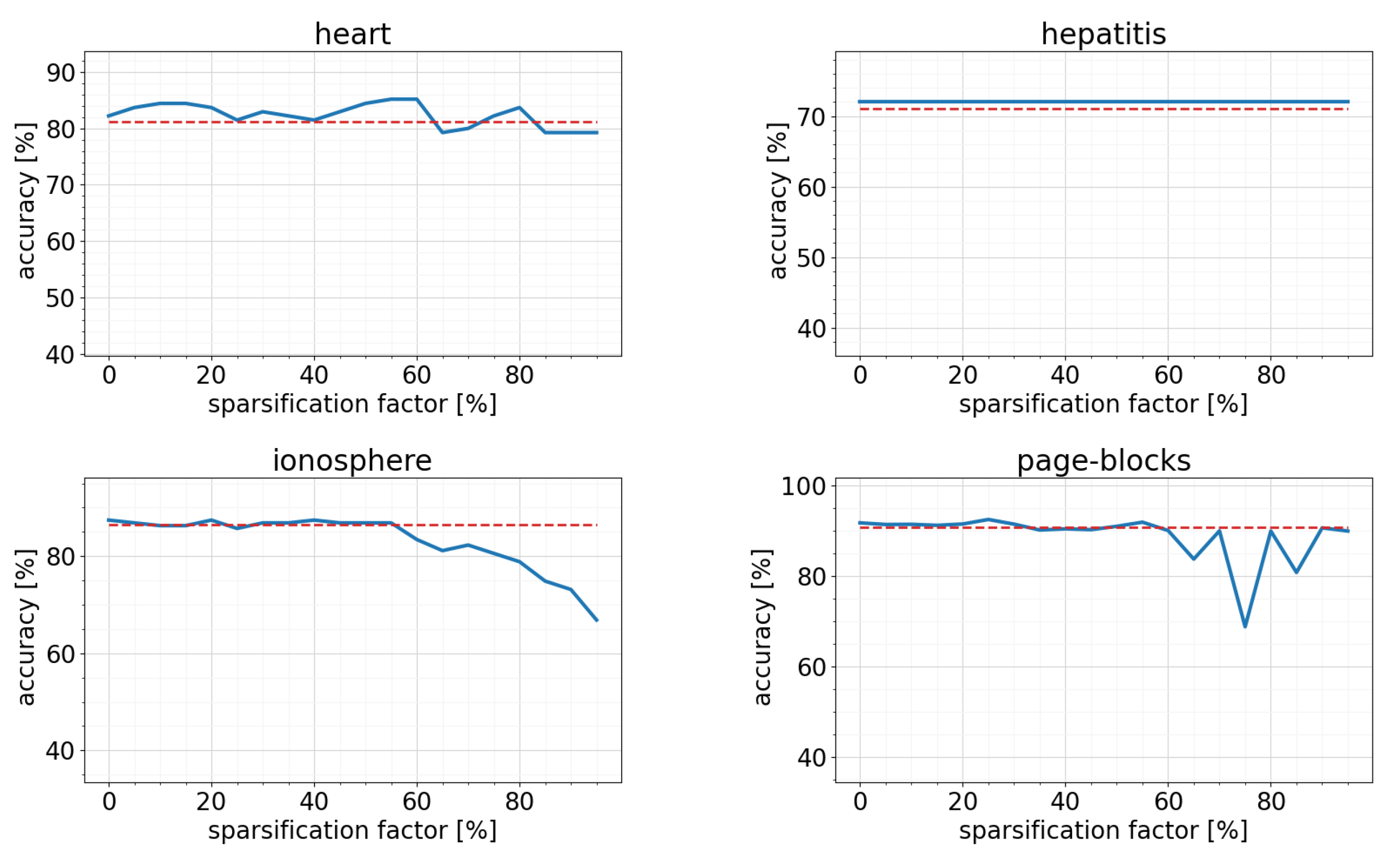 Electronics 11 01178 g020 550