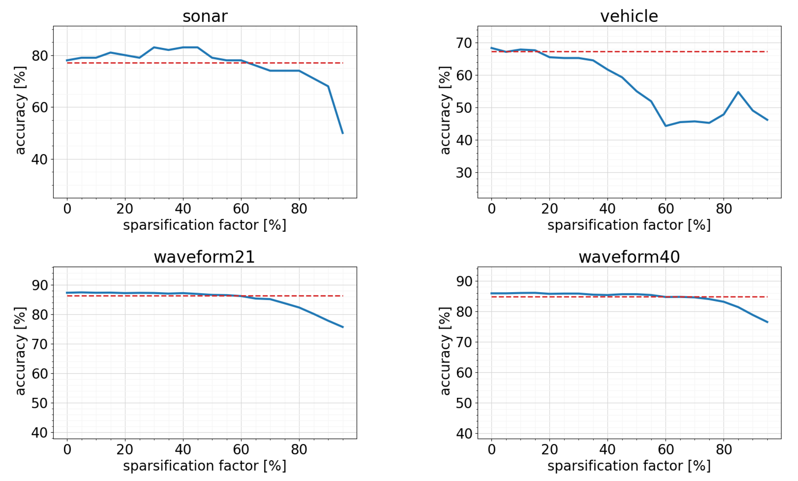 Electronics 11 01178 g021 550