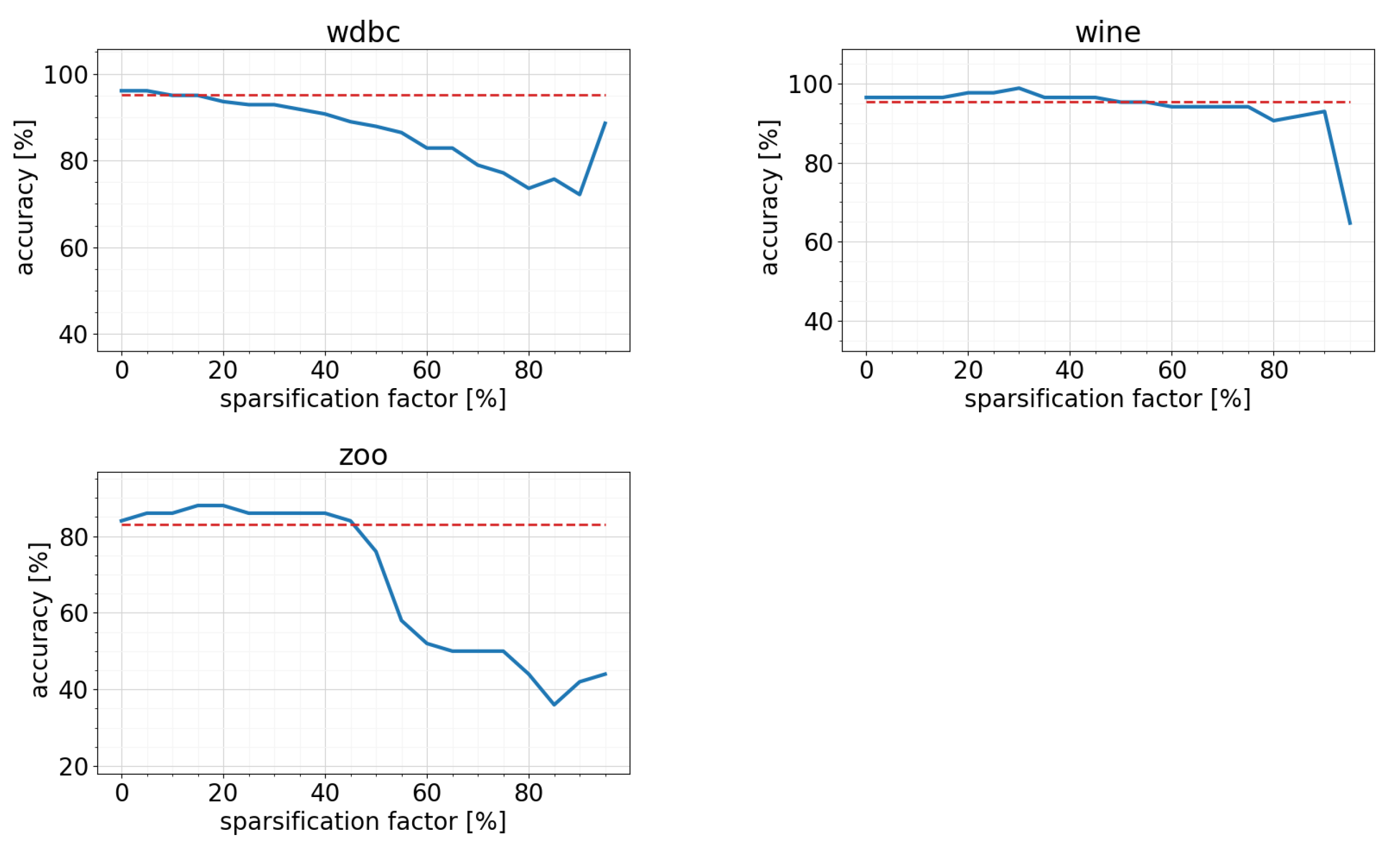 Electronics 11 01178 g022 550