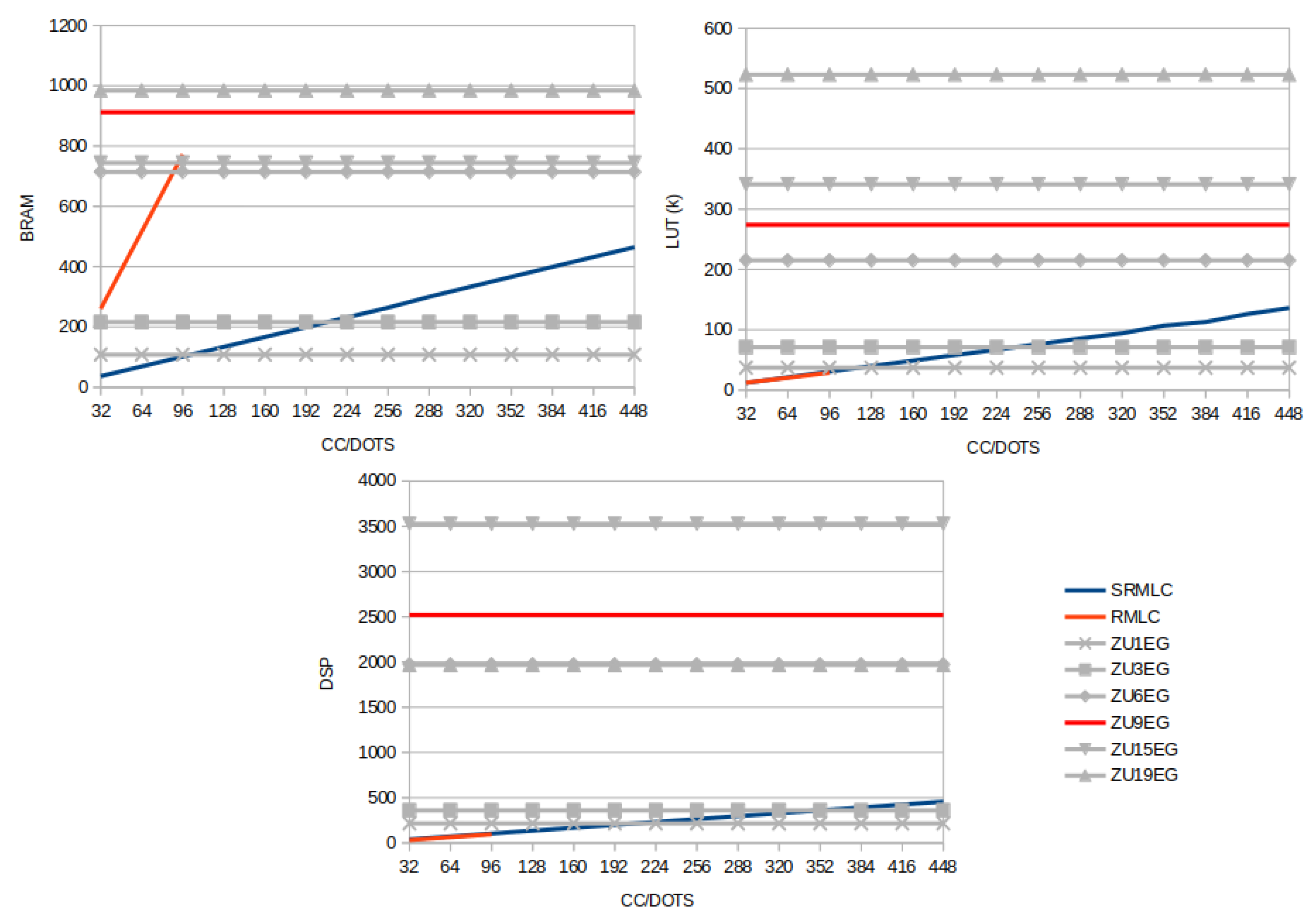 Electronics 11 01178 g024 550