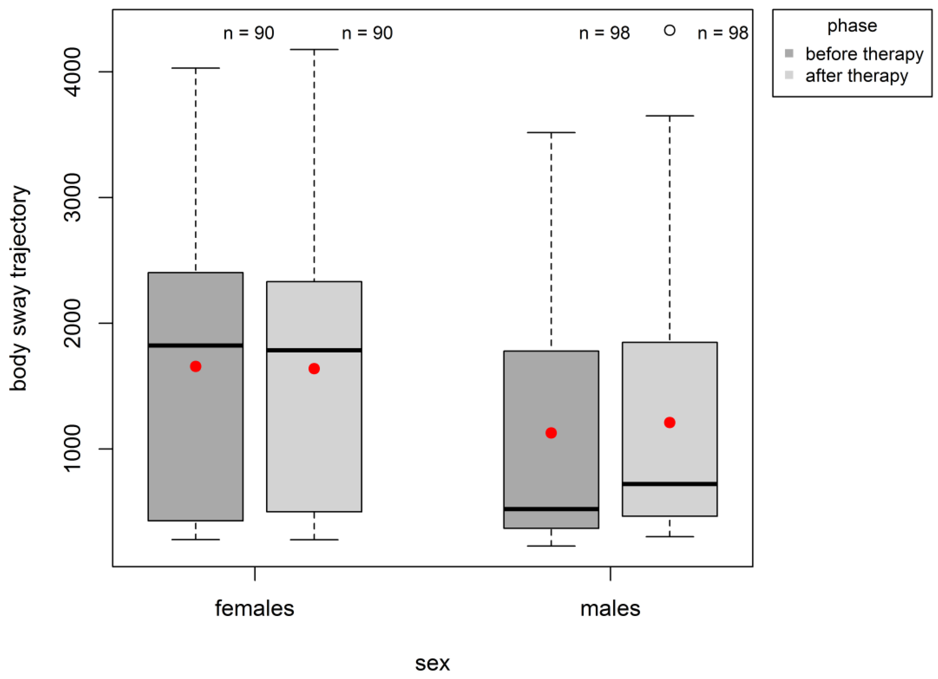 Electronics 11 01179 g002 550