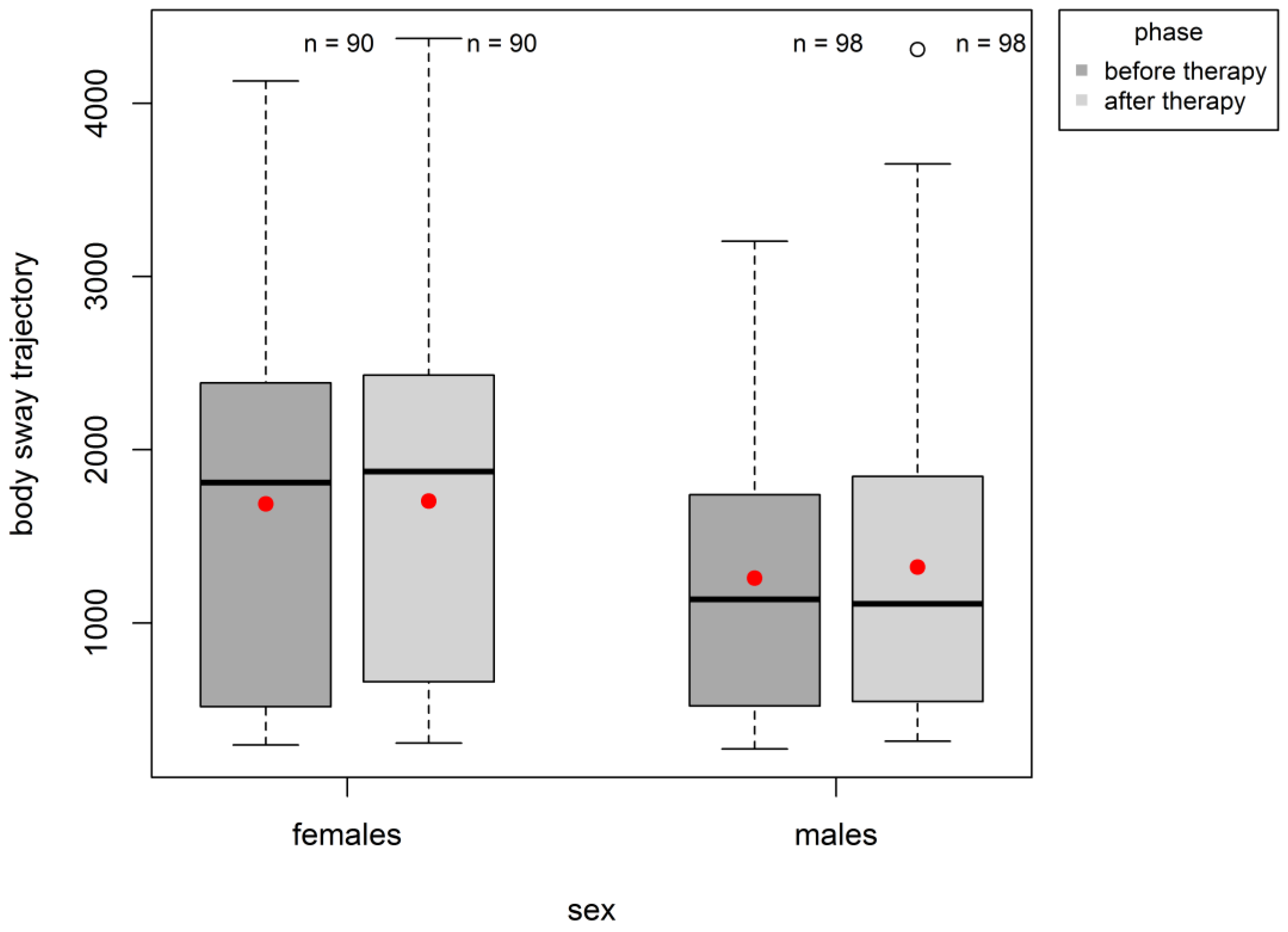 Electronics 11 01179 g003 550