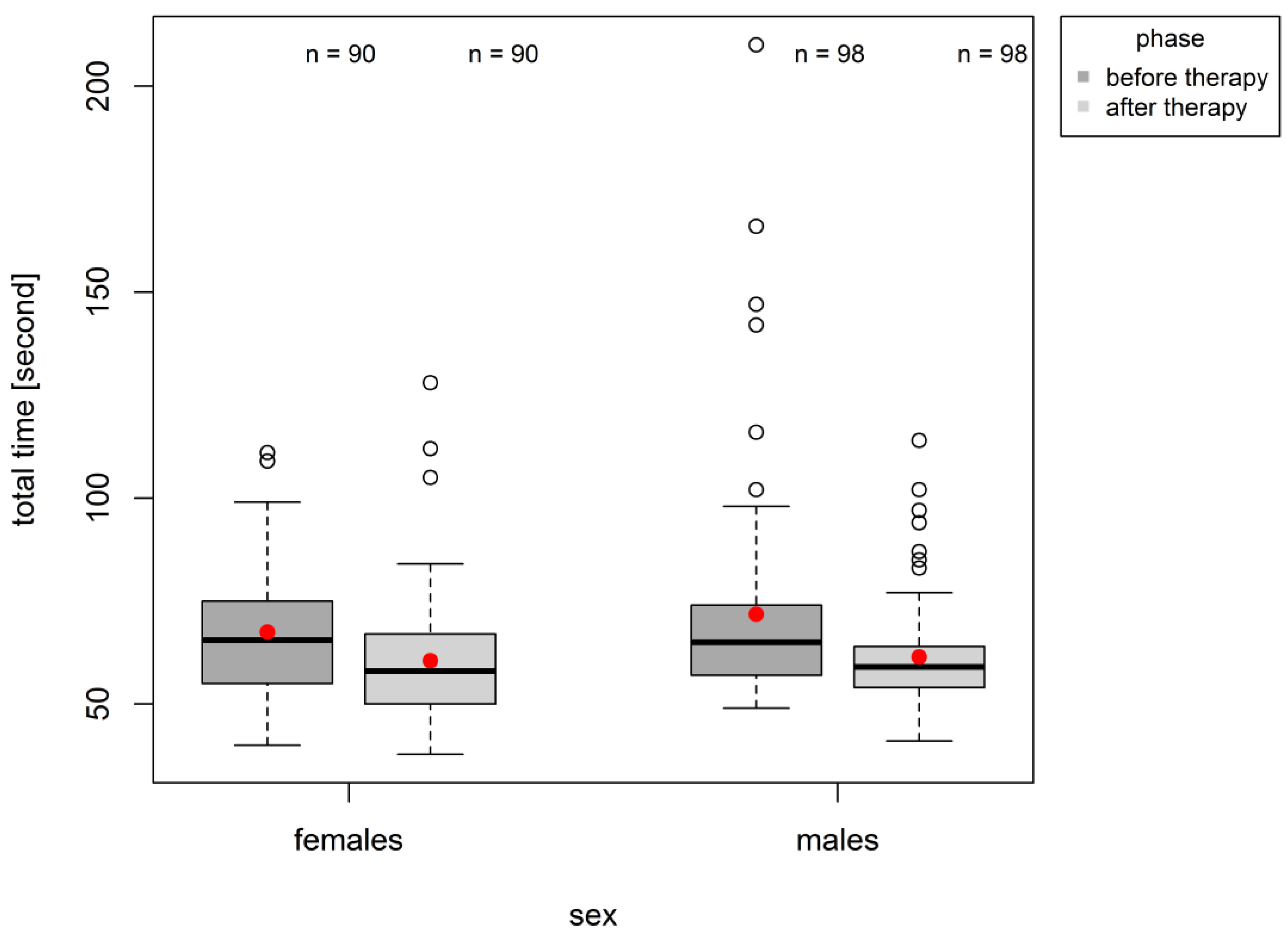 Electronics 11 01179 g008 550