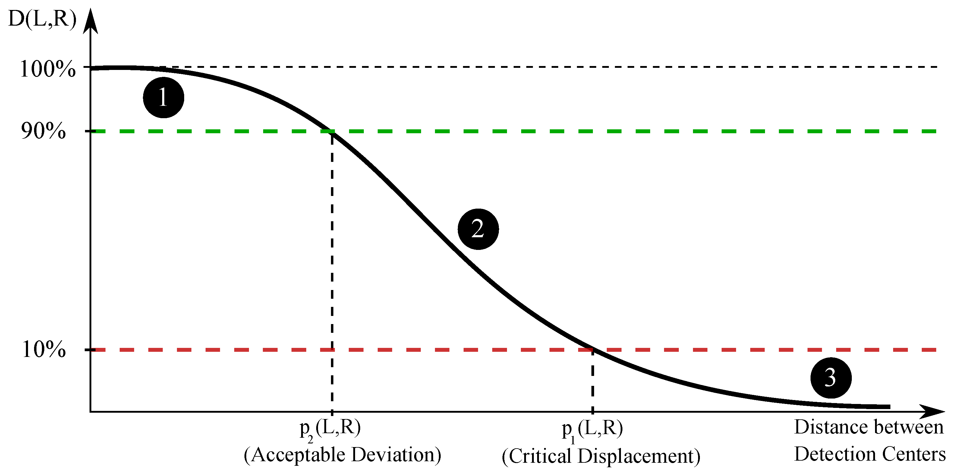 Electronics 11 01182 g002