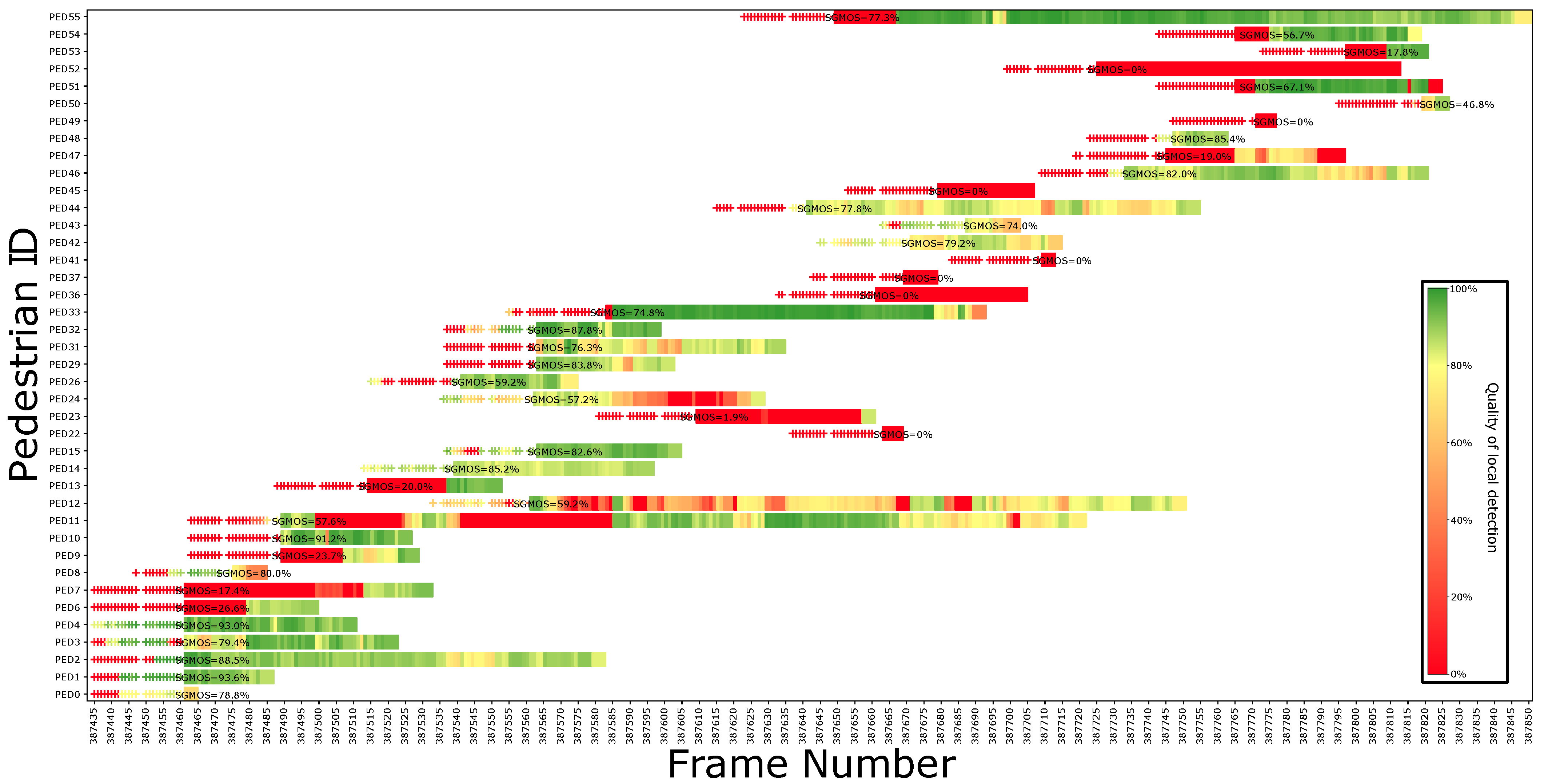 Electronics 11 01182 g004