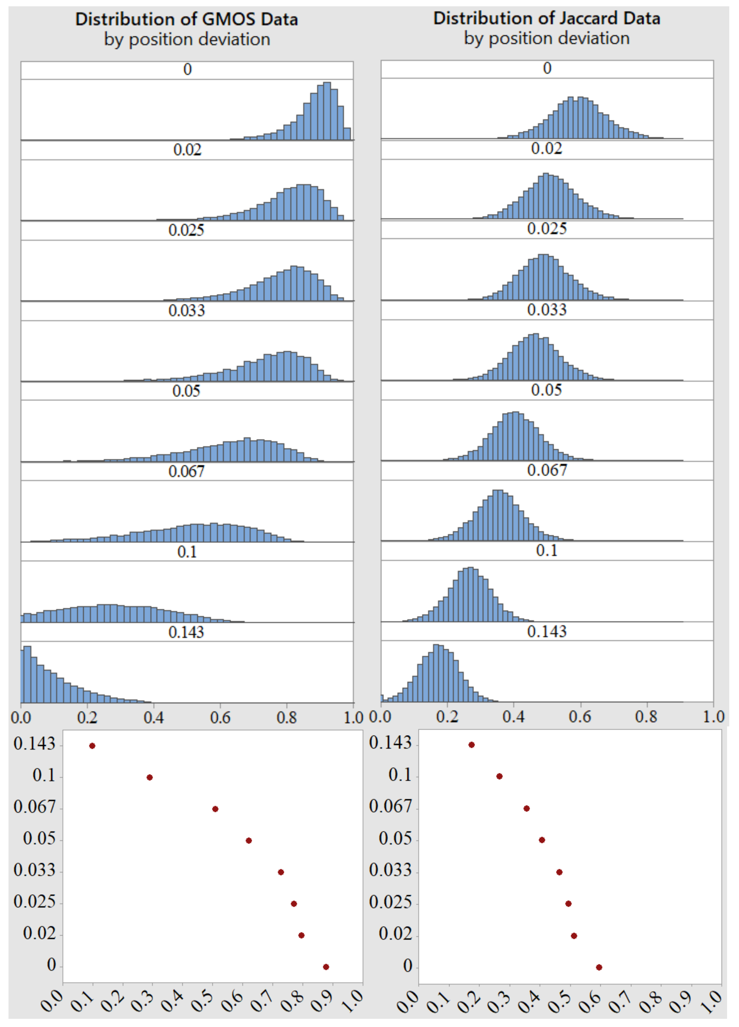Electronics 11 01182 g011