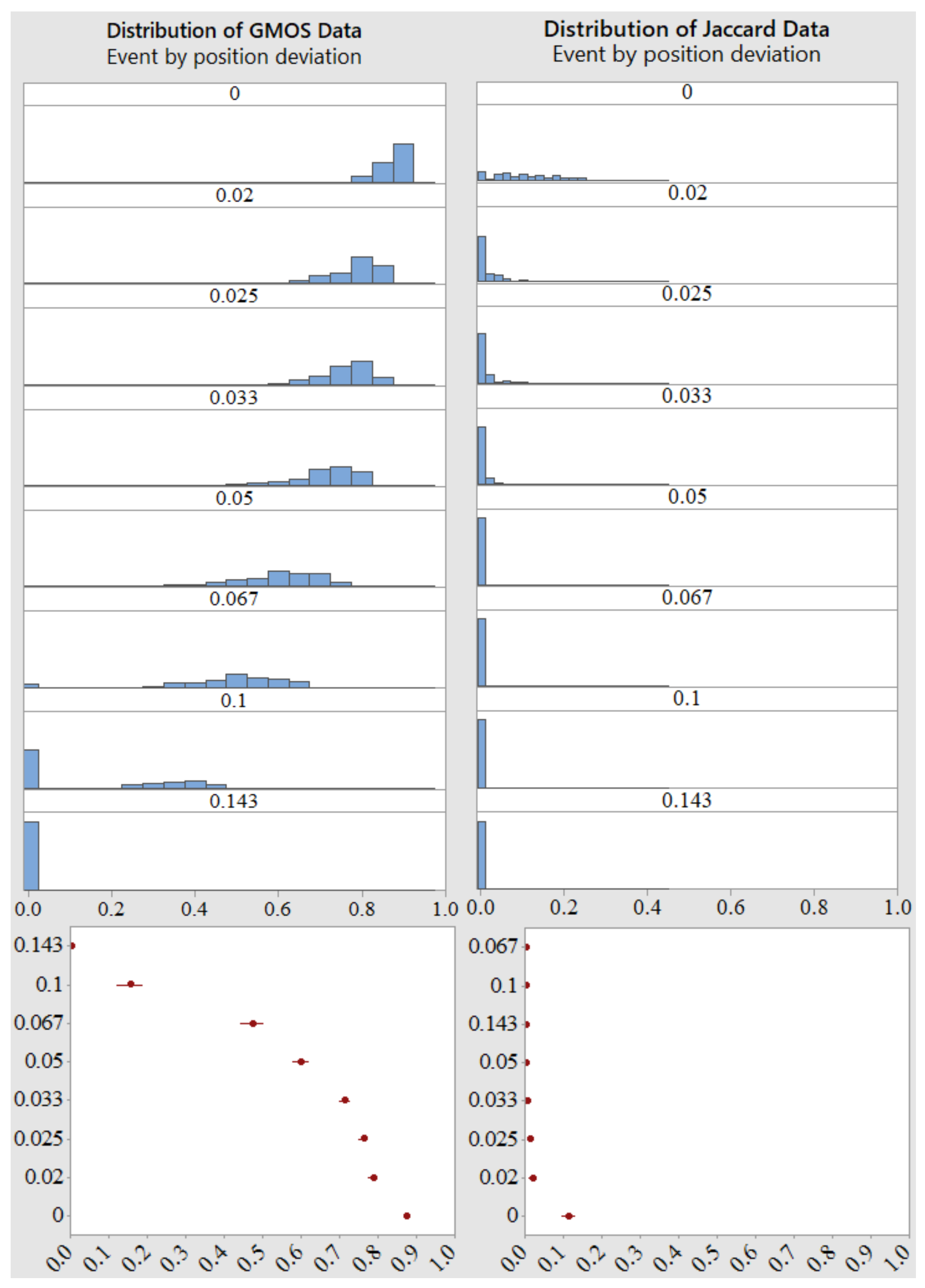 Electronics 11 01182 g013