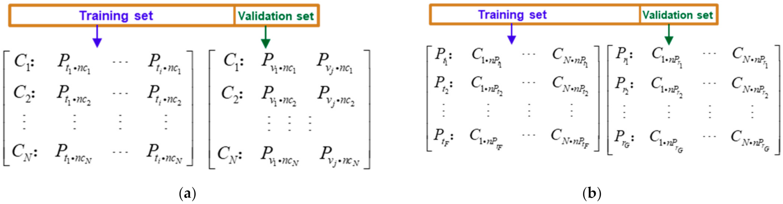 Electronics 11 01183 g003
