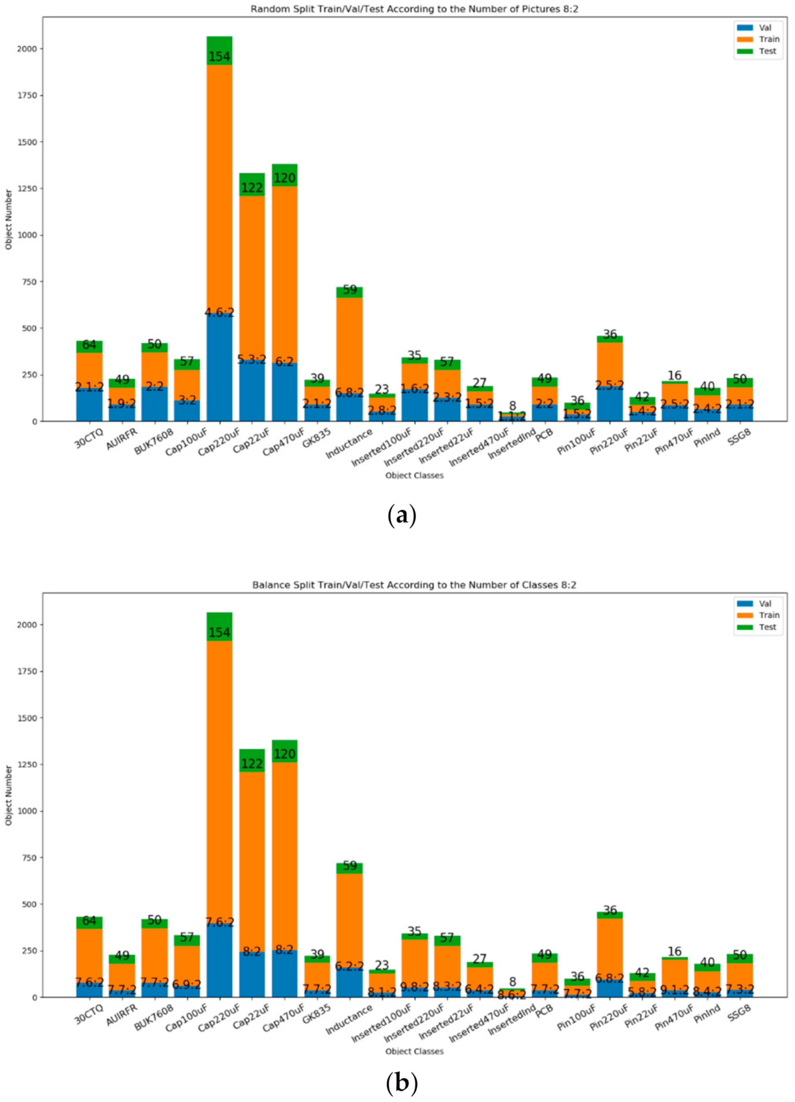 Electronics 11 01183 g007
