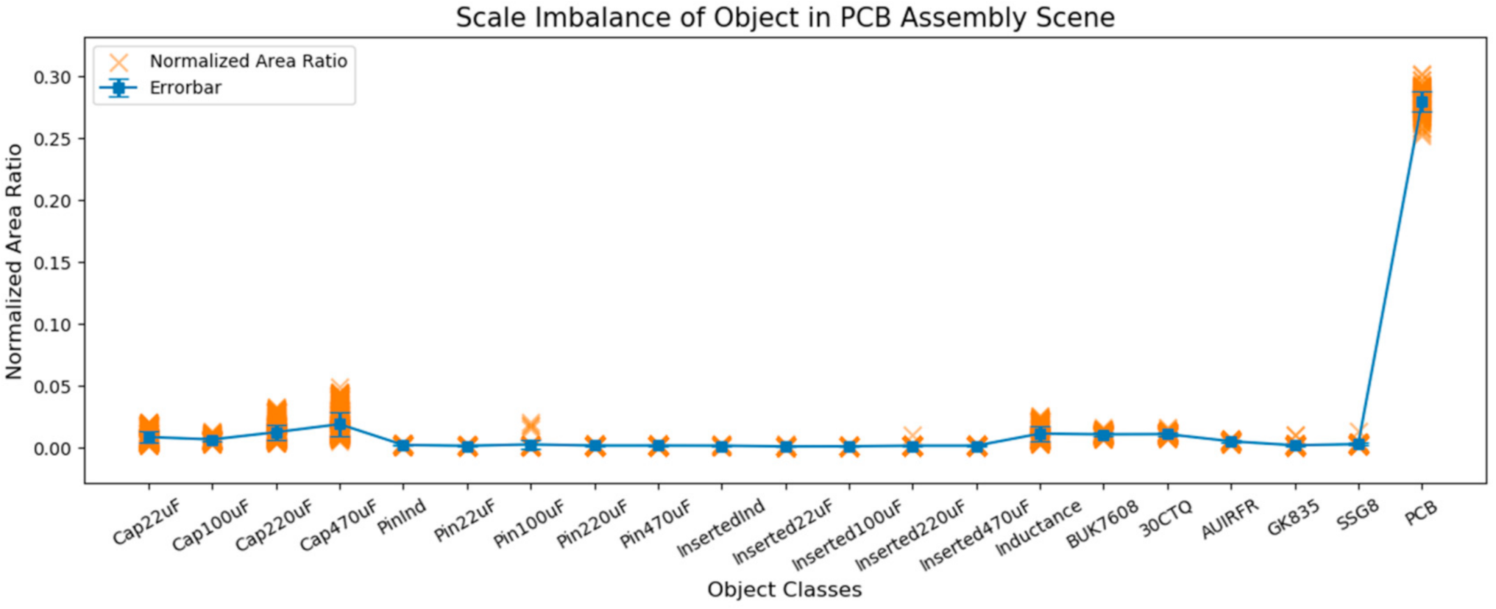 Electronics 11 01183 g008