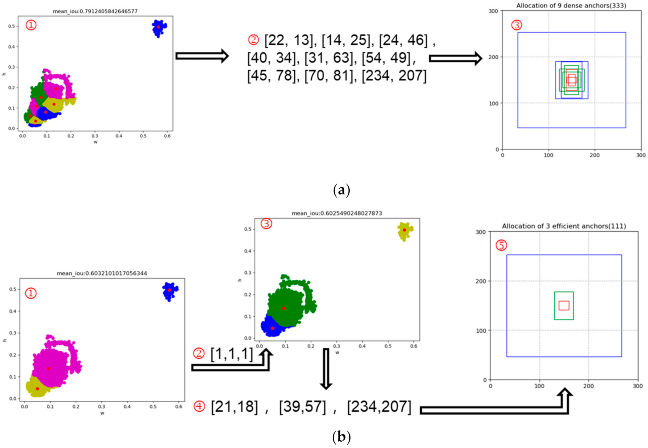 Electronics 11 01183 g010