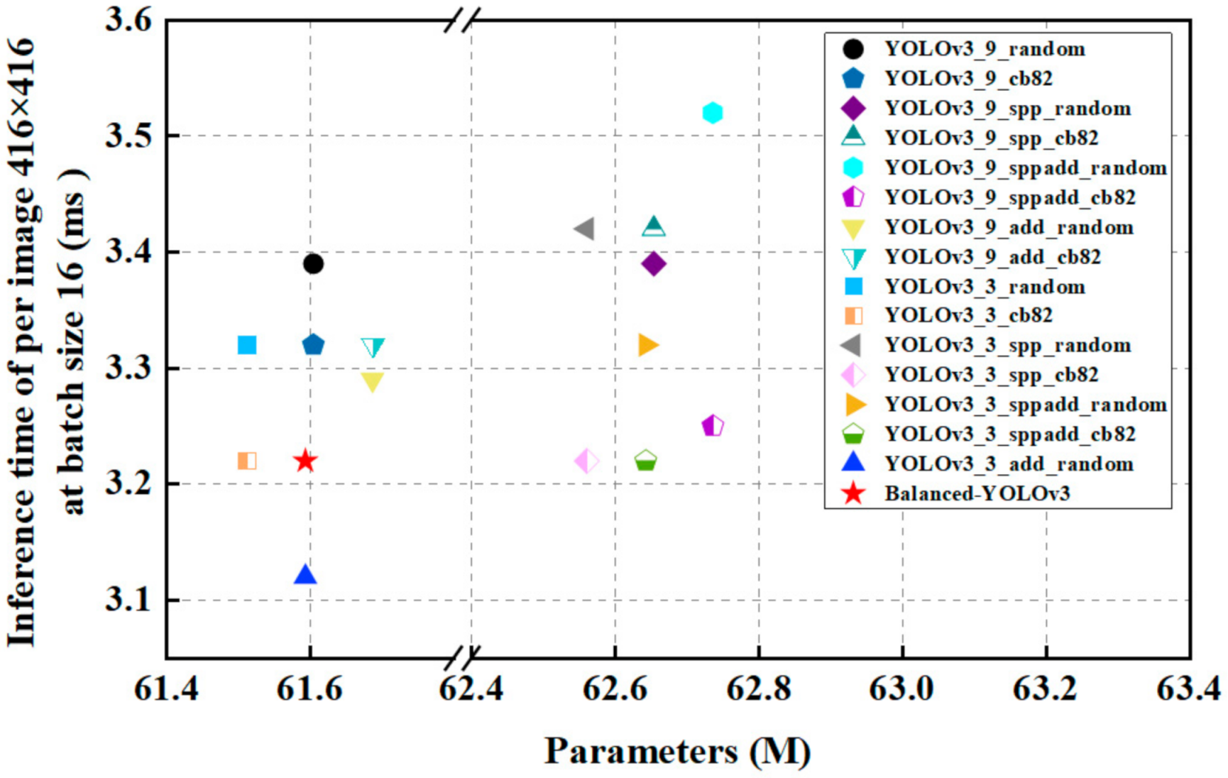 Electronics 11 01183 g012