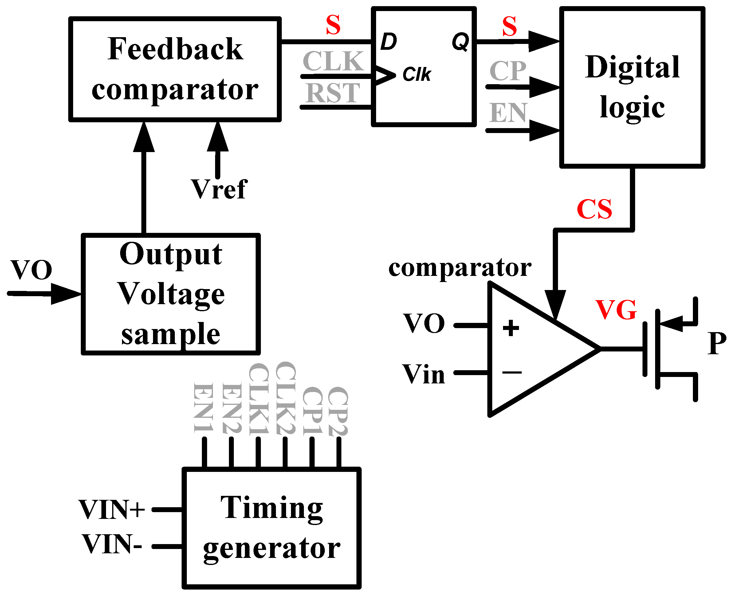 Electronics 11 01184 g007 550