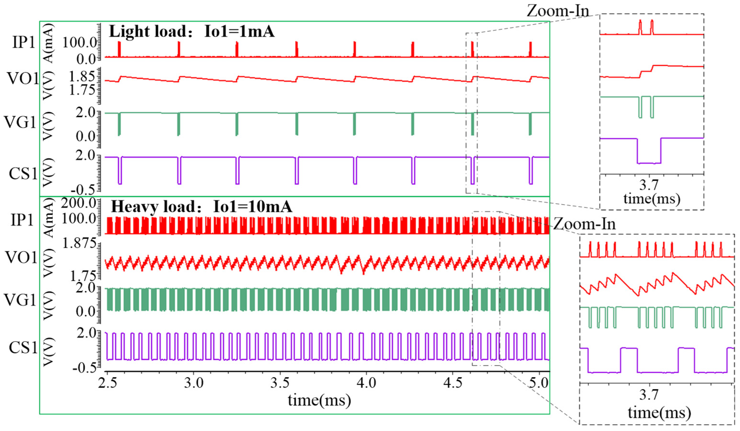Electronics 11 01184 g011 550